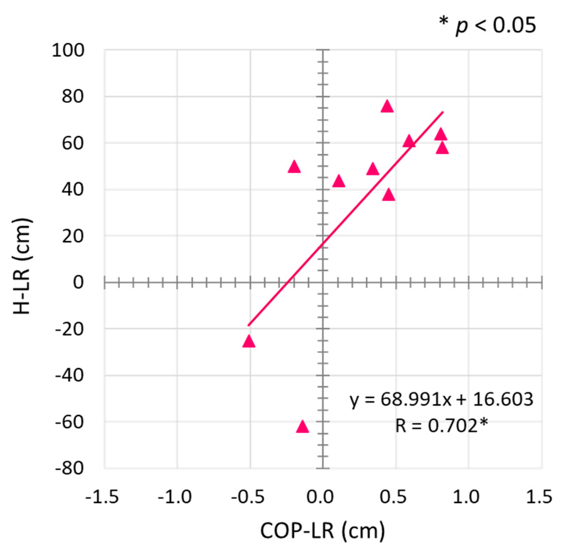 Applsci 13 06689 g008 Applsci 13 06689 g008