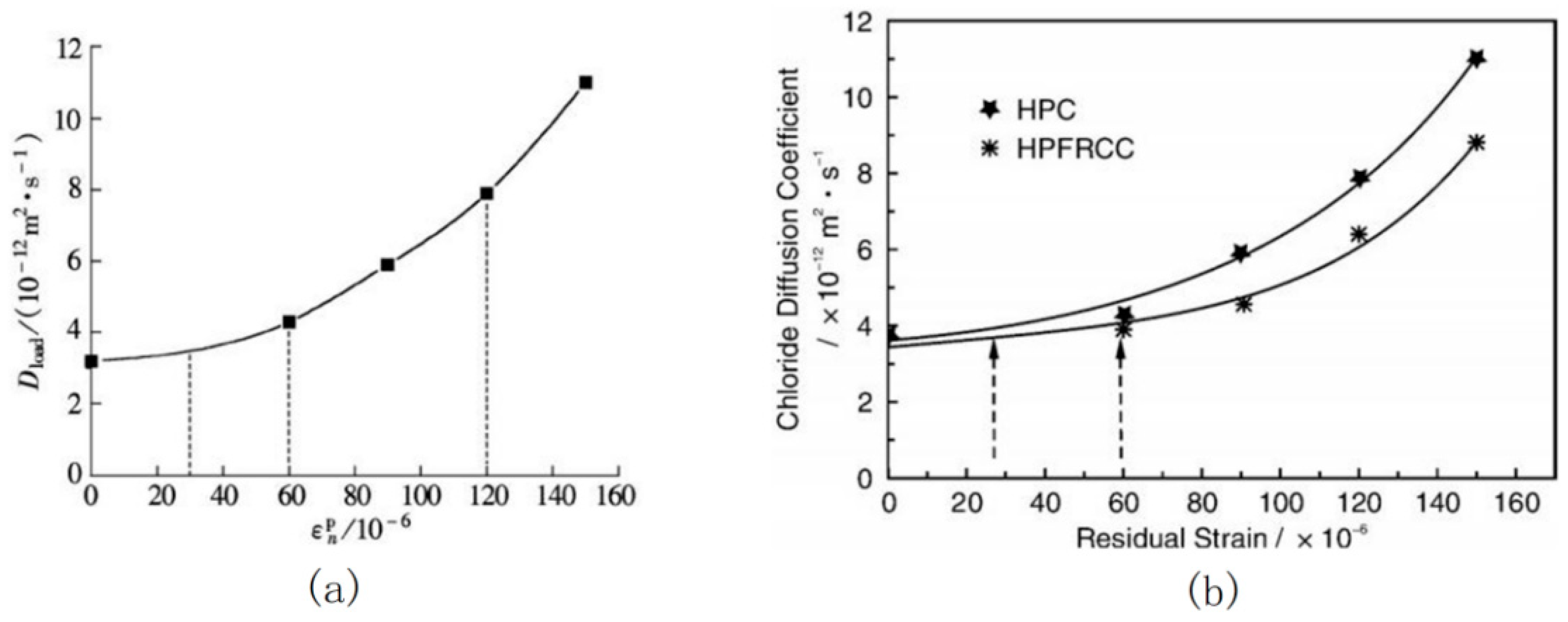 Applsci 13 06691 g001 Applsci 13 06691 g001