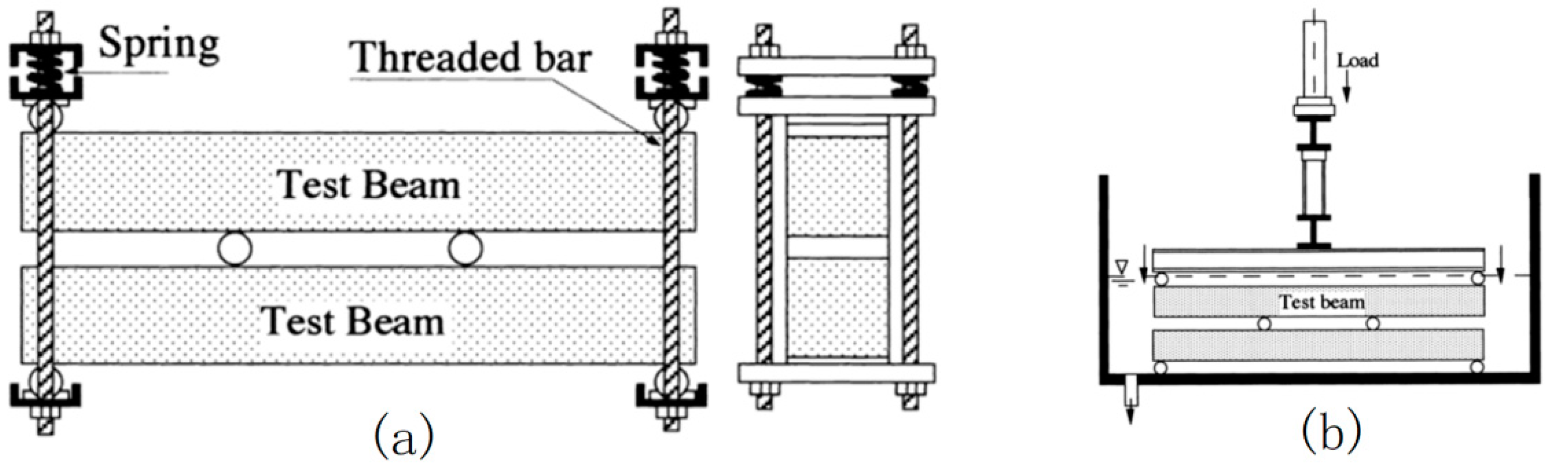 Applsci 13 06691 g002 Applsci 13 06691 g002