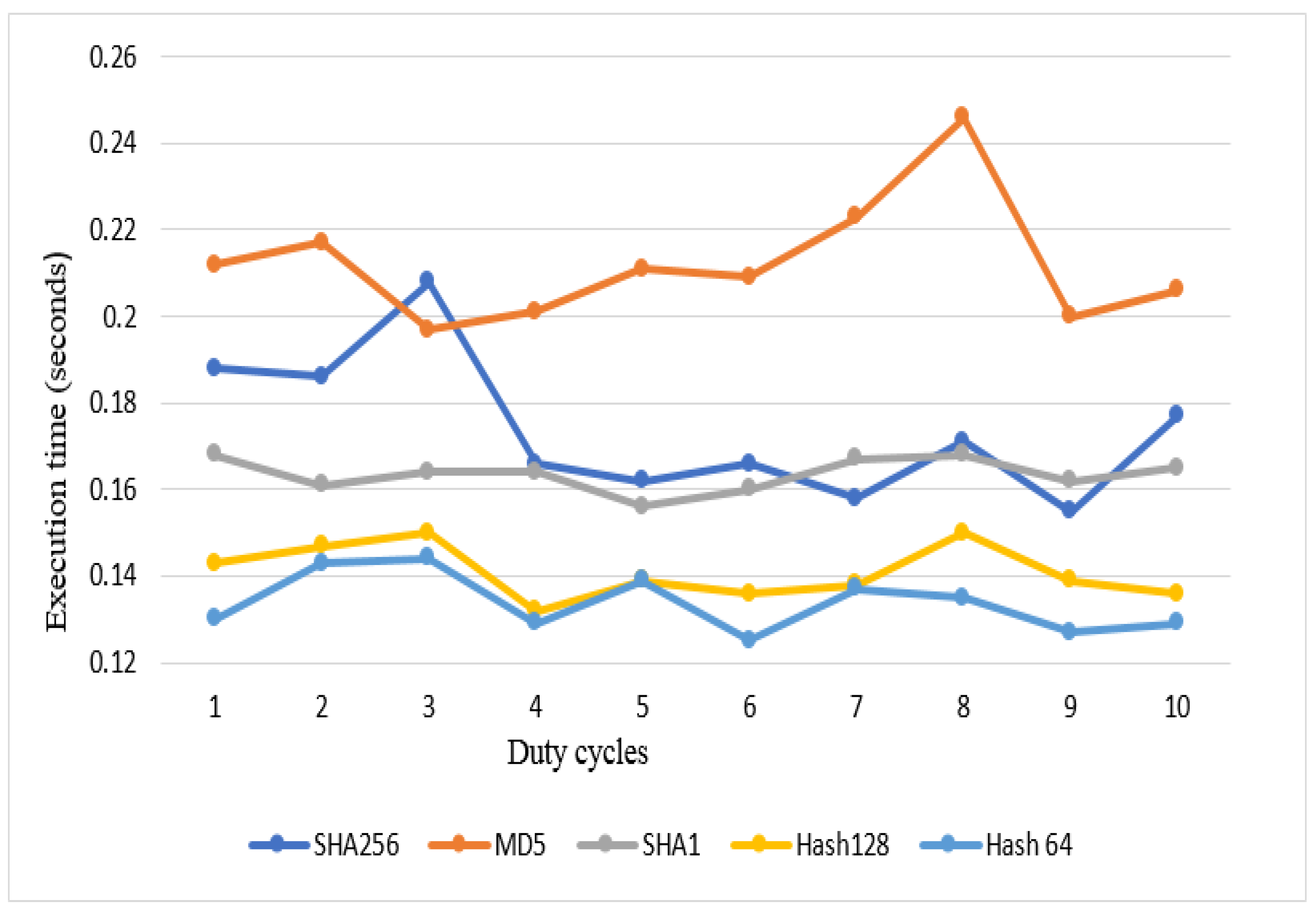 Applsci 13 06694 g002 Applsci 13 06694 g002