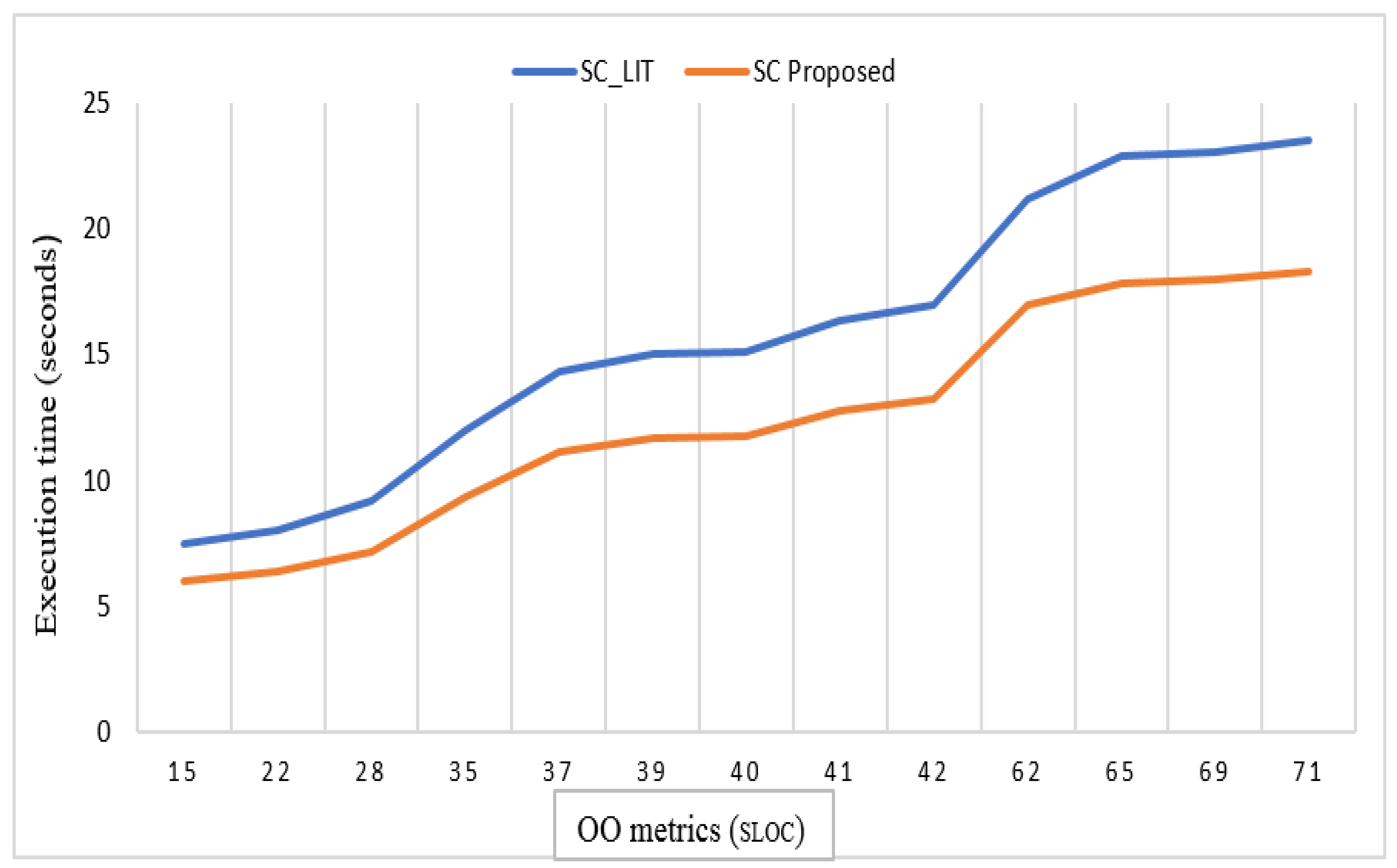 Applsci 13 06694 g003 Applsci 13 06694 g003