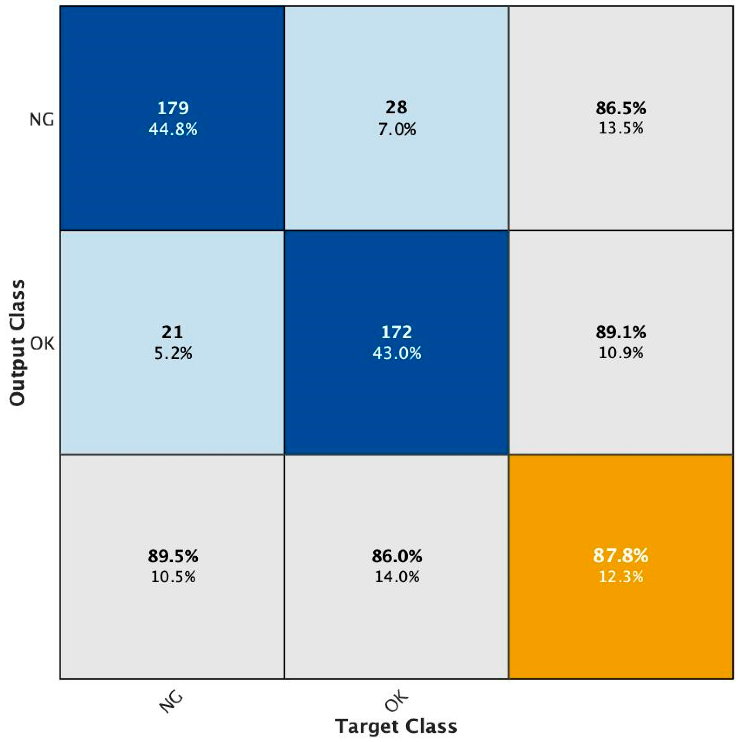 Applsci 13 06695 g006