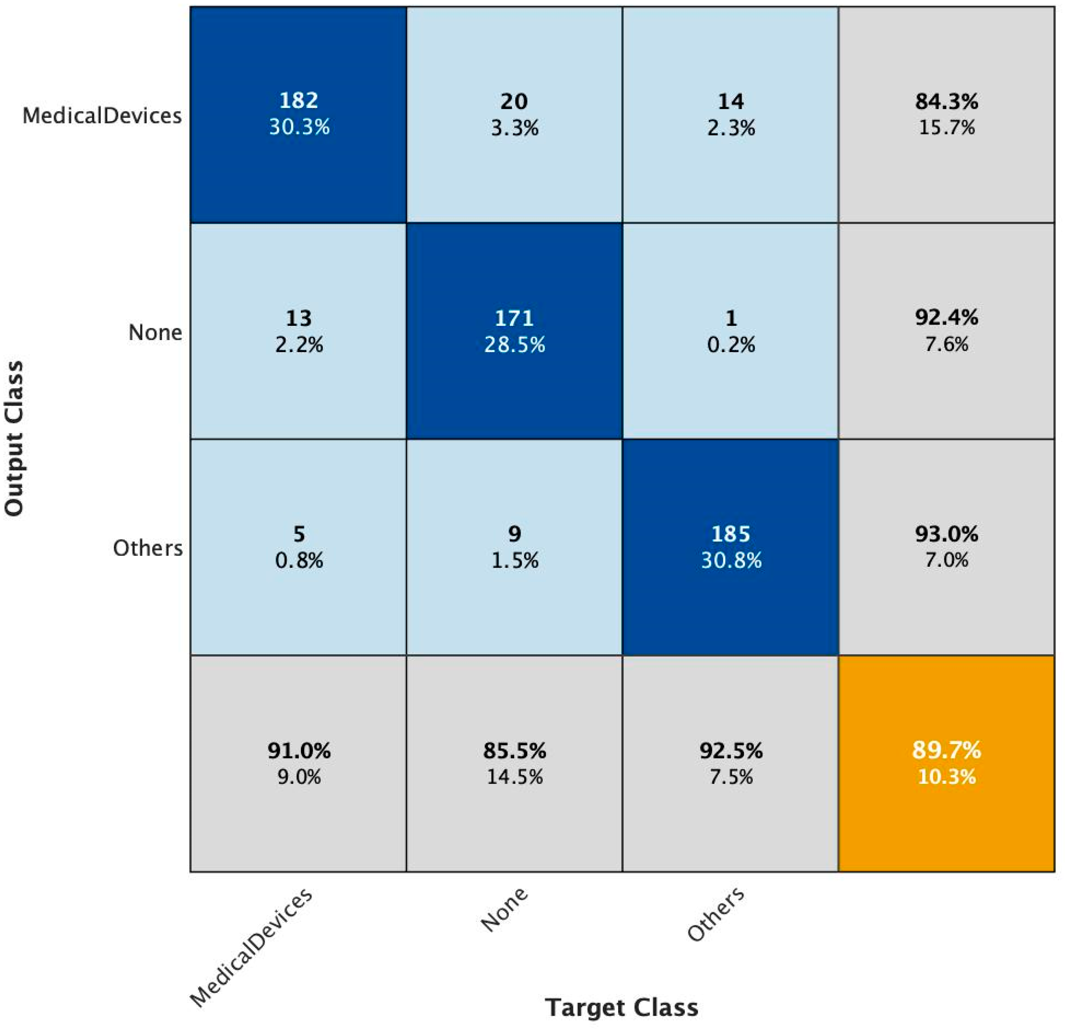 Applsci 13 06695 g007