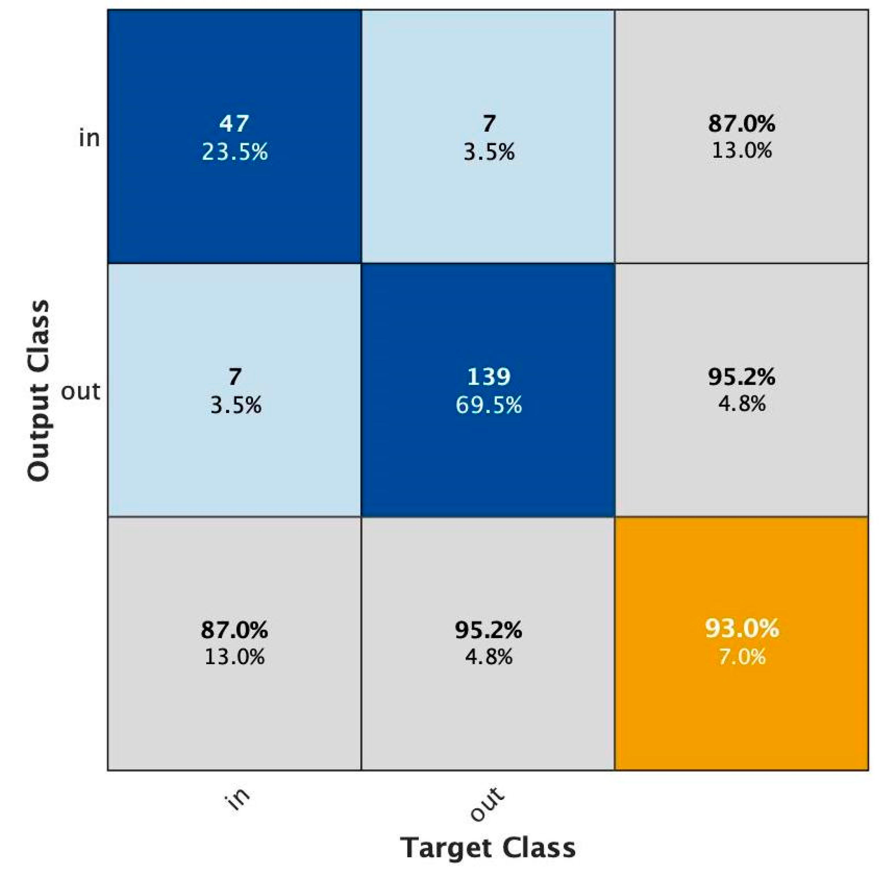 Applsci 13 06695 g008