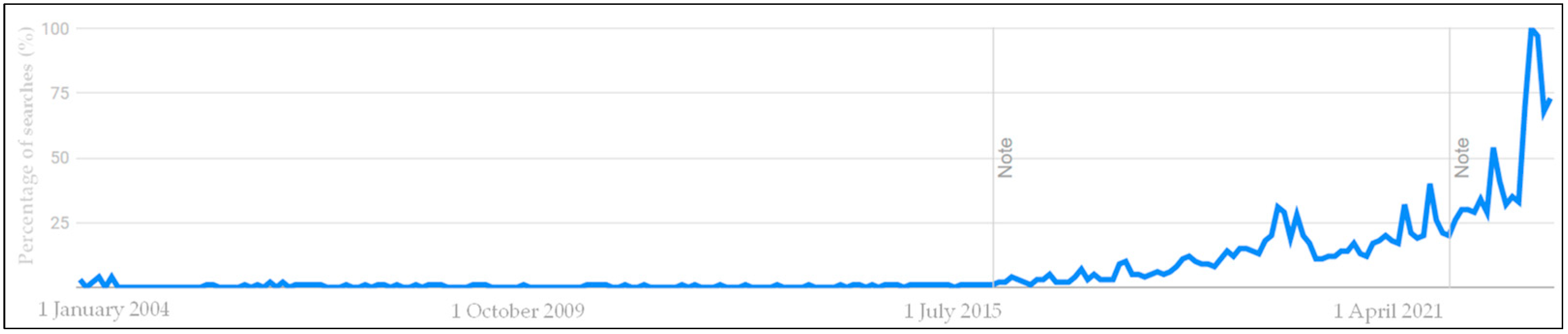 Applsci 13 06696 g002 Applsci 13 06696 g002