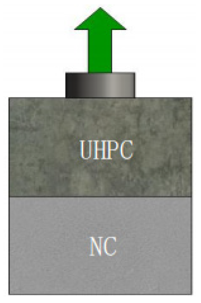 Applsci 13 06697 g002 Applsci 13 06697 g002