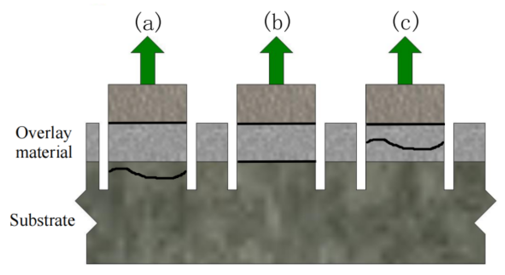 Applsci 13 06697 g003 Applsci 13 06697 g003