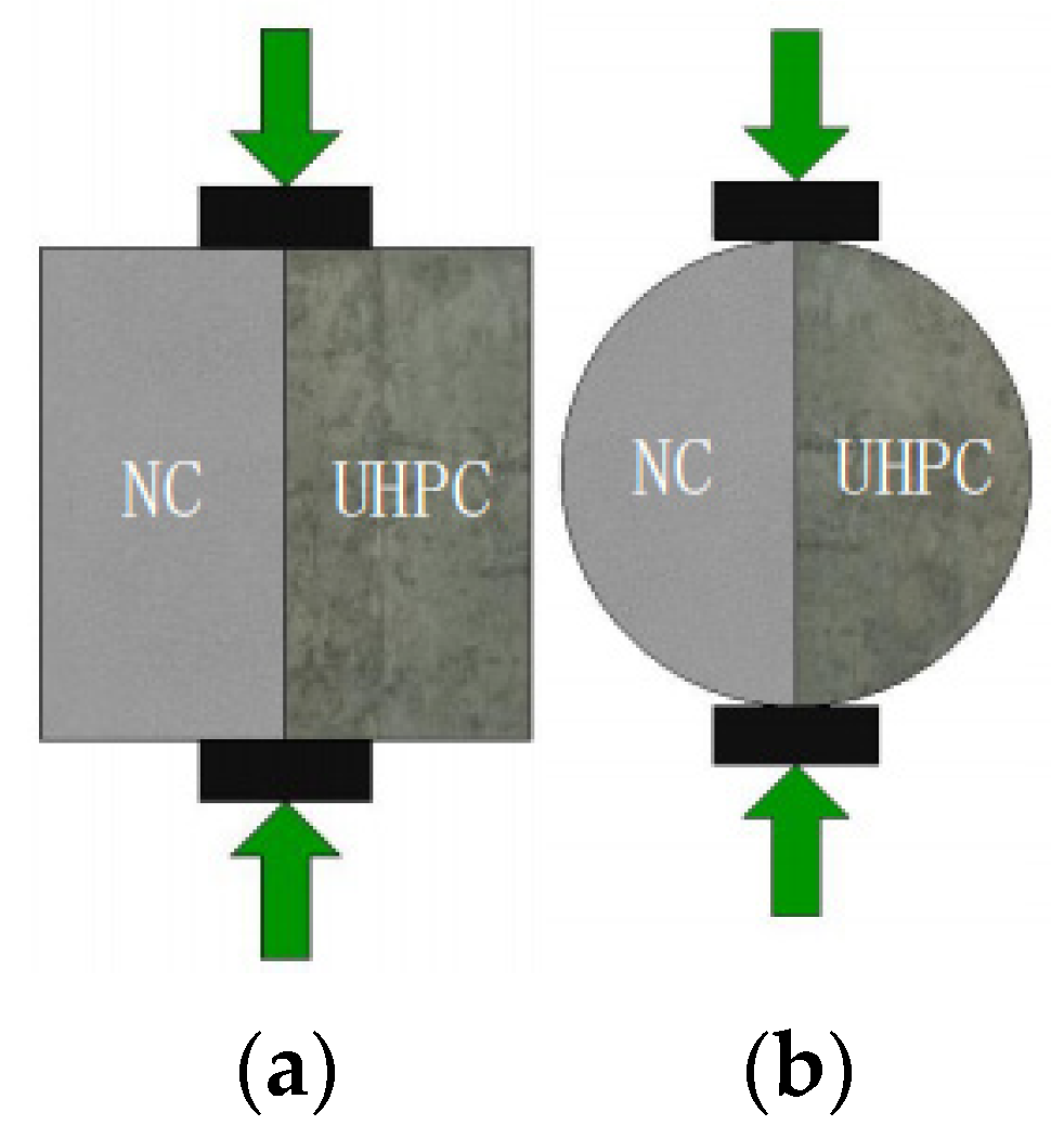 Applsci 13 06697 g006 Applsci 13 06697 g006