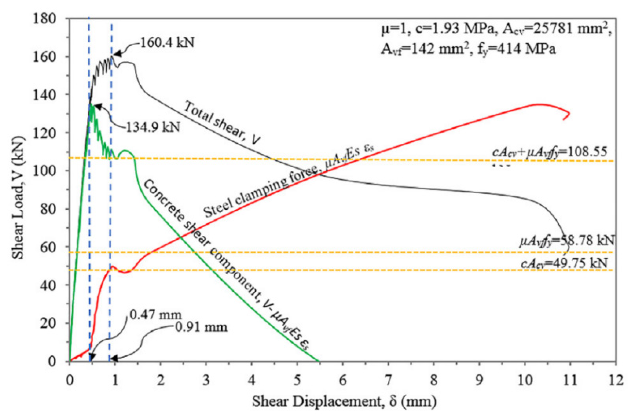 Applsci 13 06697 g010 Applsci 13 06697 g010