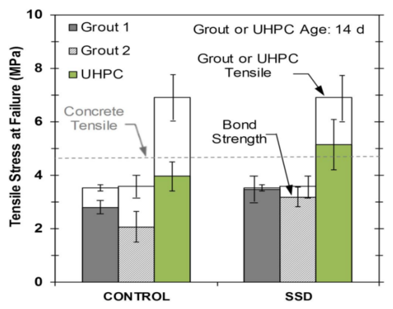 Applsci 13 06697 g017 Applsci 13 06697 g017