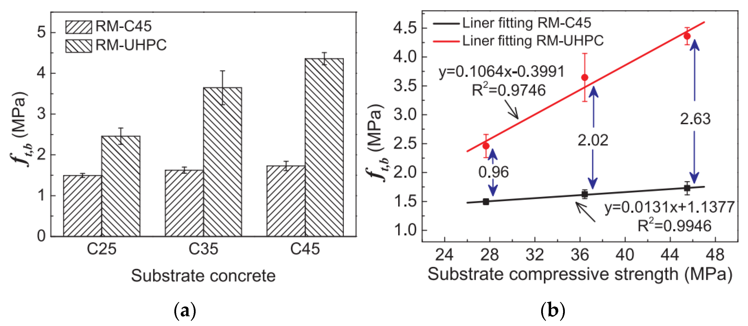 Applsci 13 06697 g018 Applsci 13 06697 g018