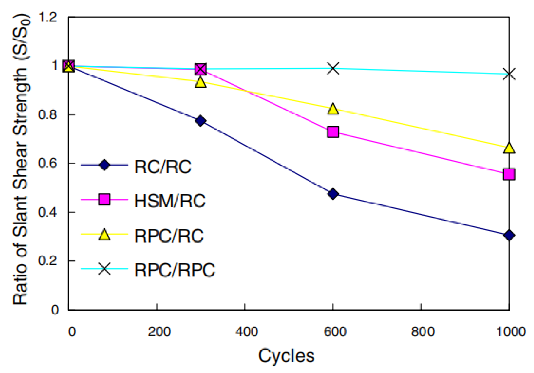 Applsci 13 06697 g021 Applsci 13 06697 g021
