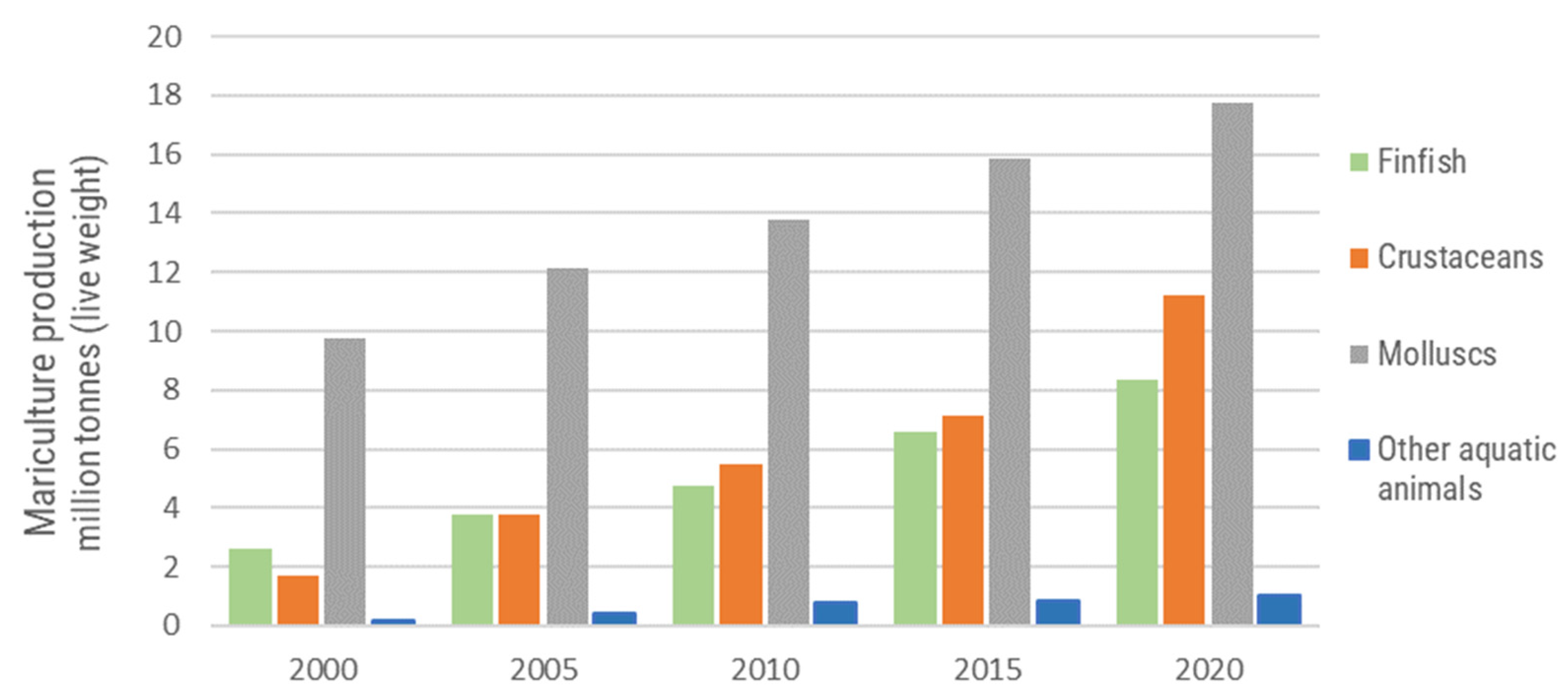 Applsci 13 06699 g001 Applsci 13 06699 g001