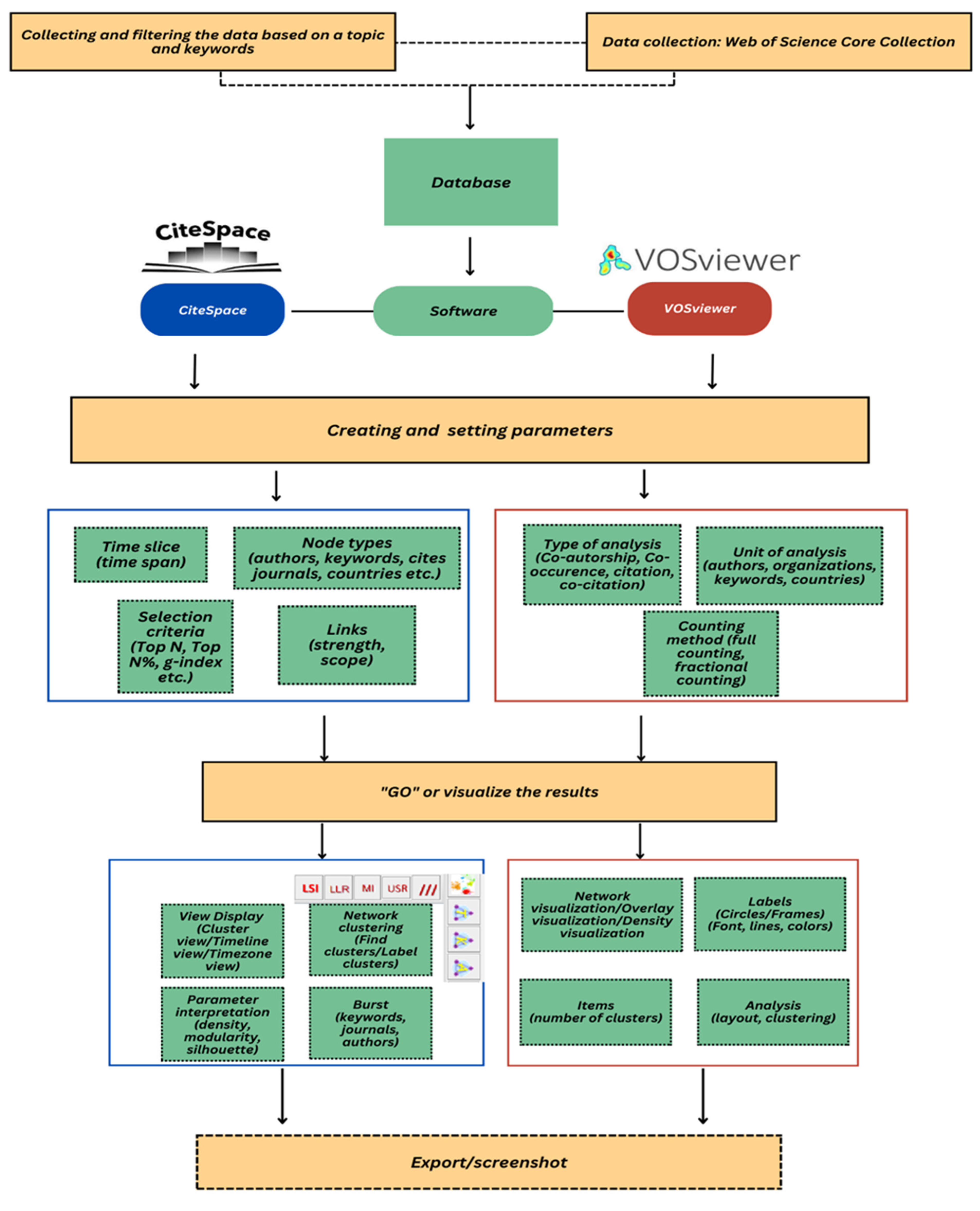 Applsci 13 06699 g006 Applsci 13 06699 g006