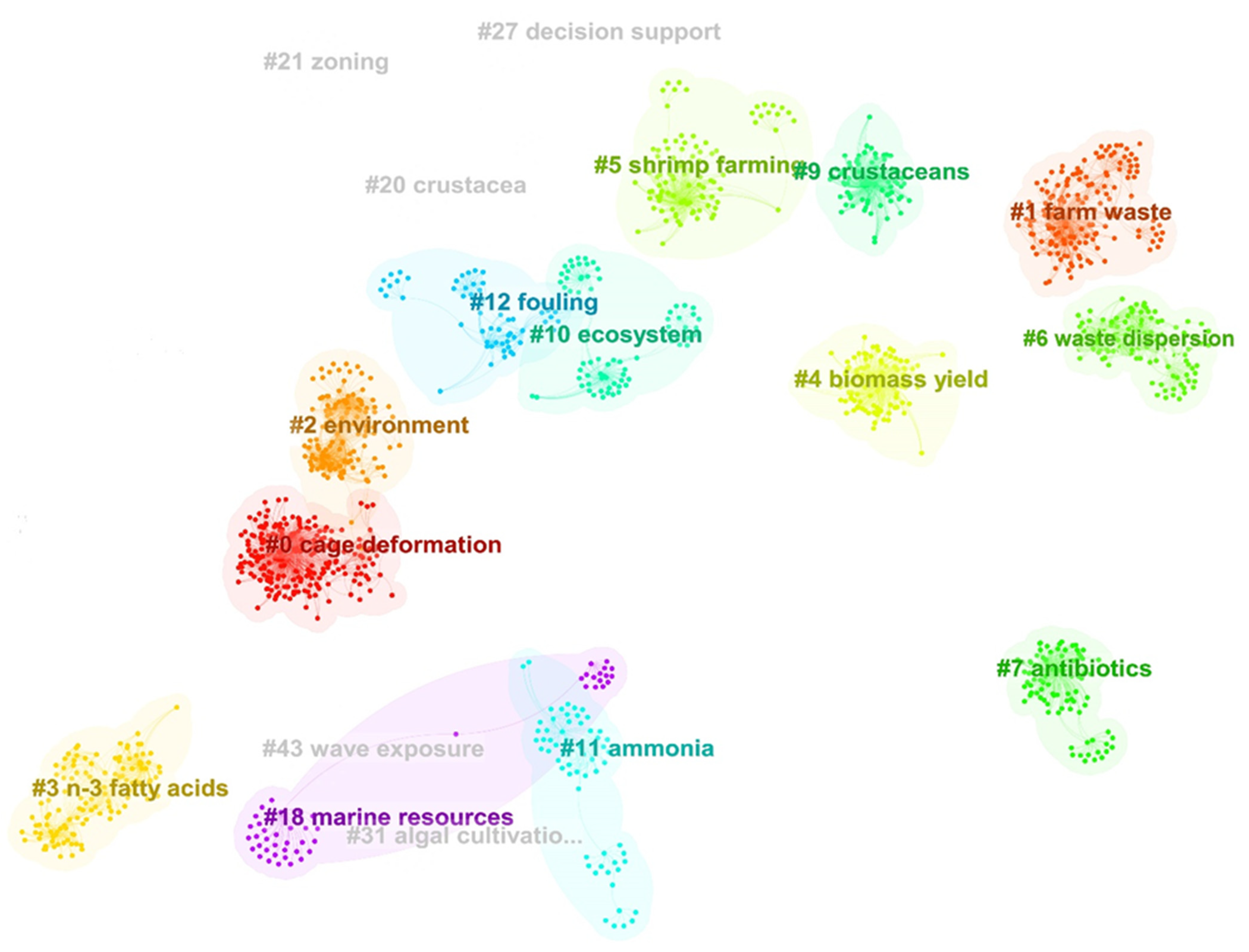 Applsci 13 06699 g008 Applsci 13 06699 g008