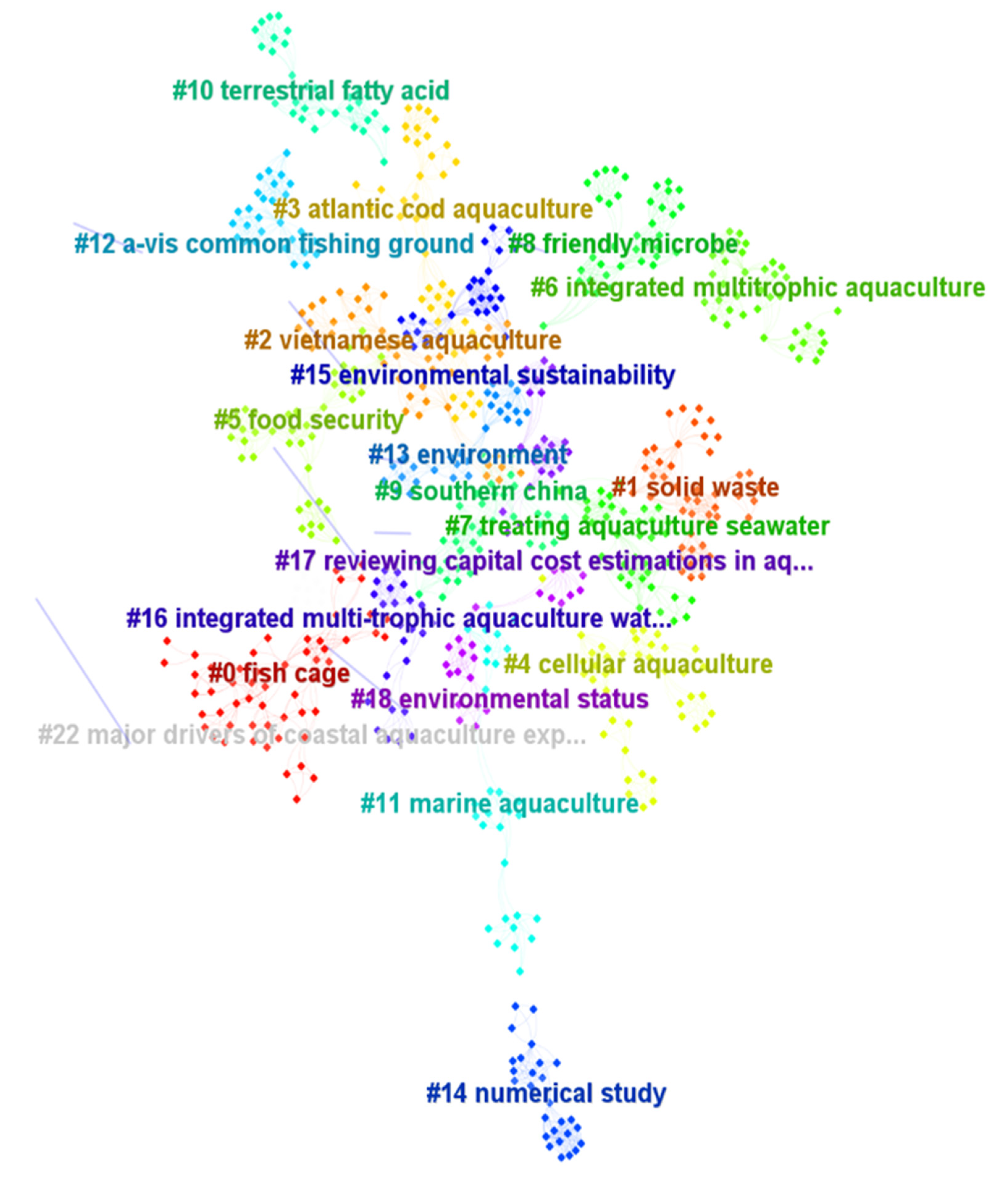 Applsci 13 06699 g009 Applsci 13 06699 g009