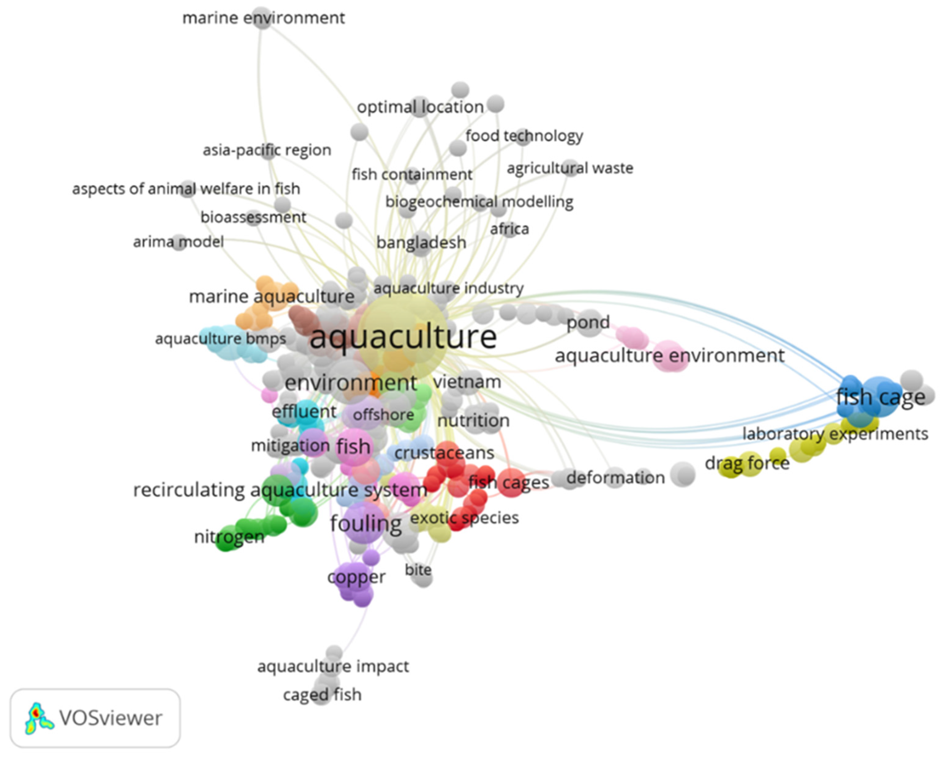Applsci 13 06699 g010 Applsci 13 06699 g010