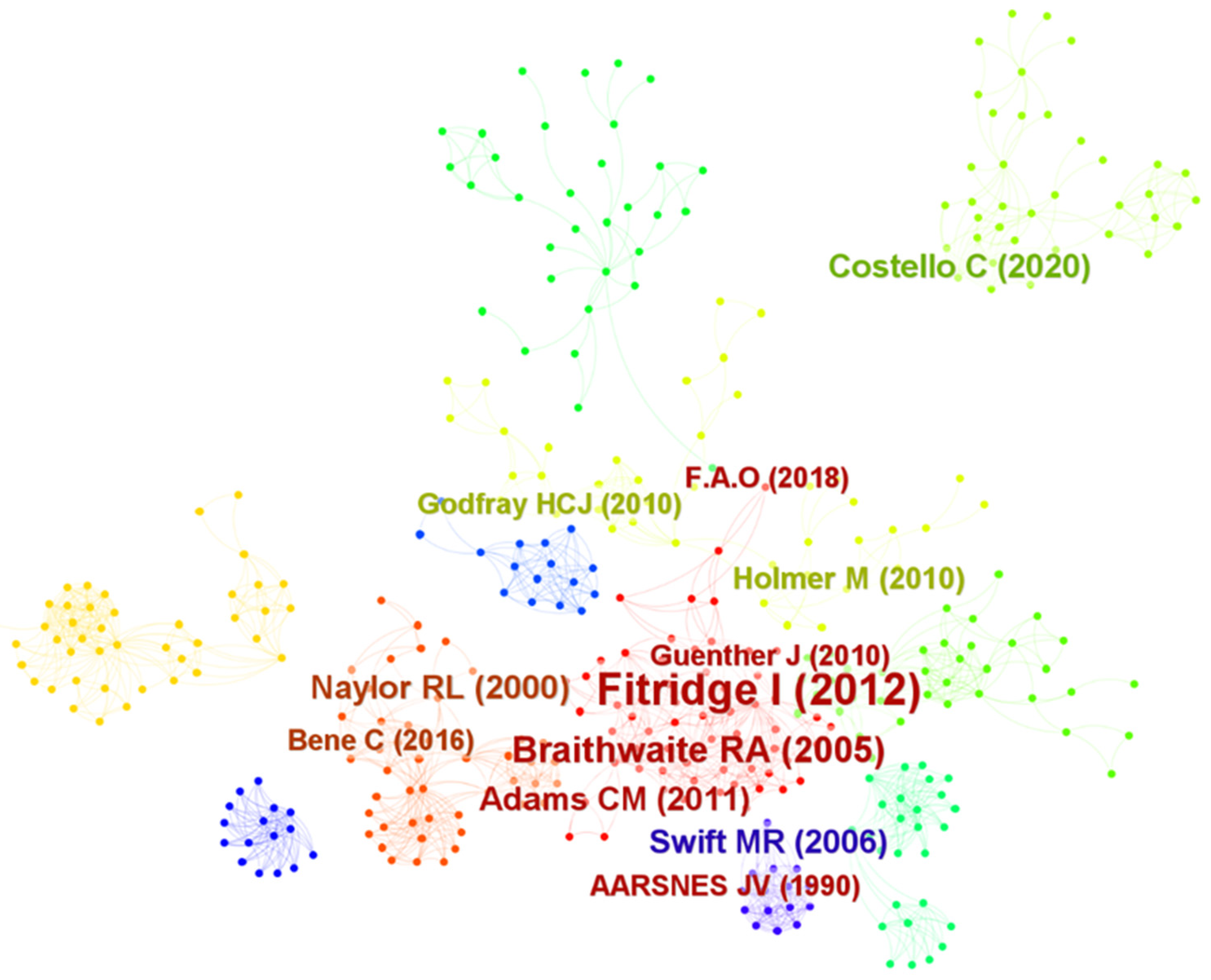 Applsci 13 06699 g013 Applsci 13 06699 g013