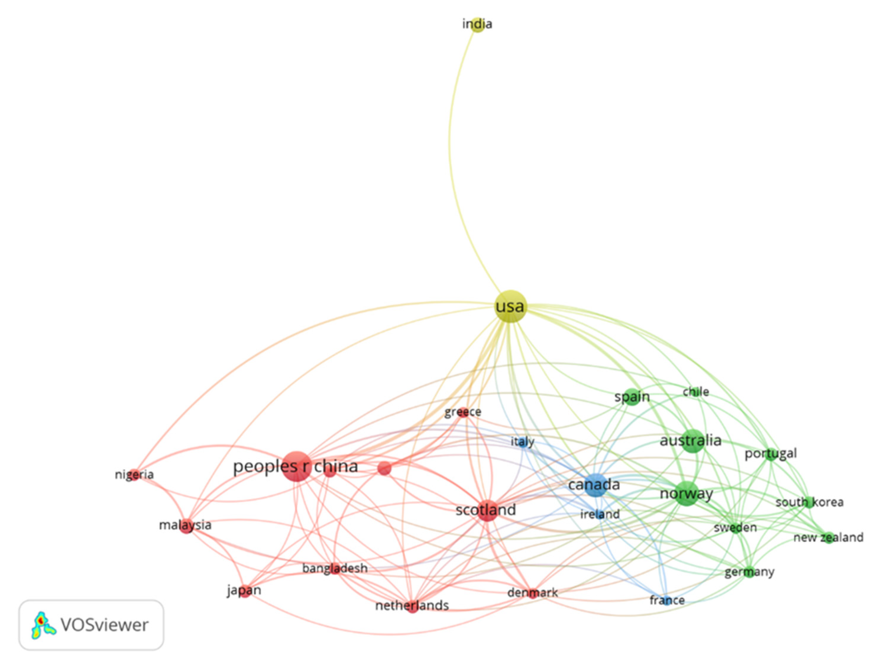 Applsci 13 06699 g014 Applsci 13 06699 g014