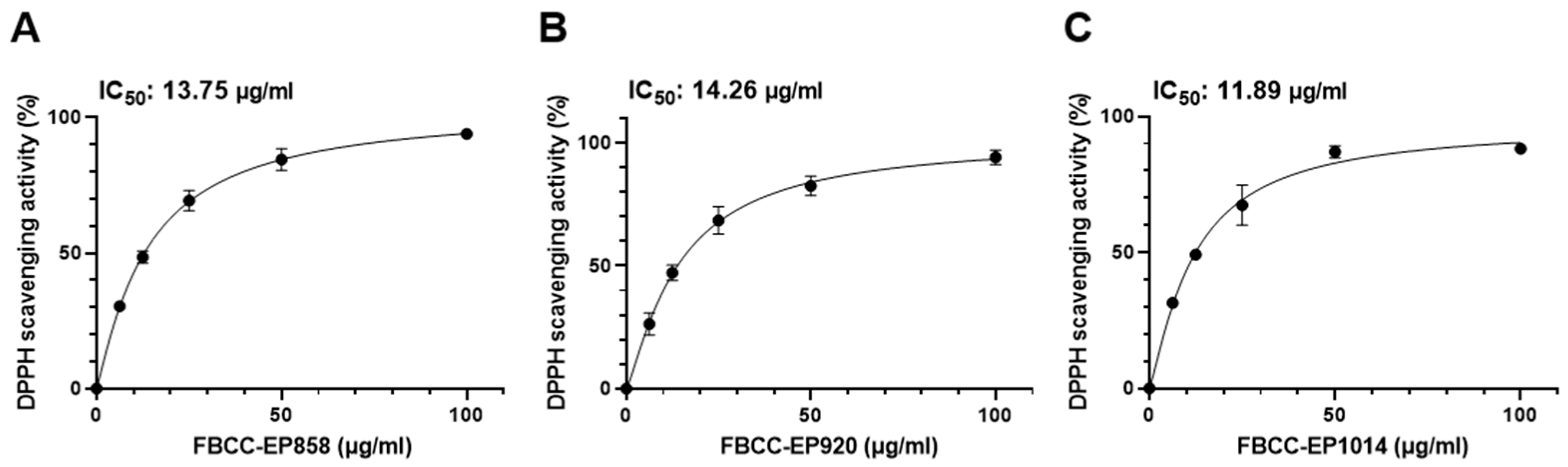 Applsci 13 06701 g001 Applsci 13 06701 g001