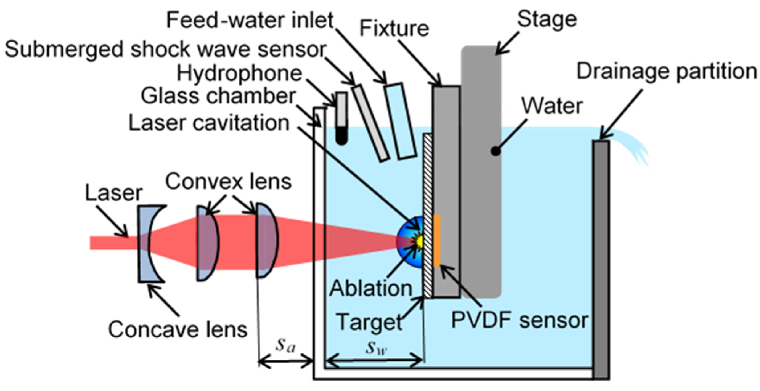 Applsci 13 06702 g005 Applsci 13 06702 g005