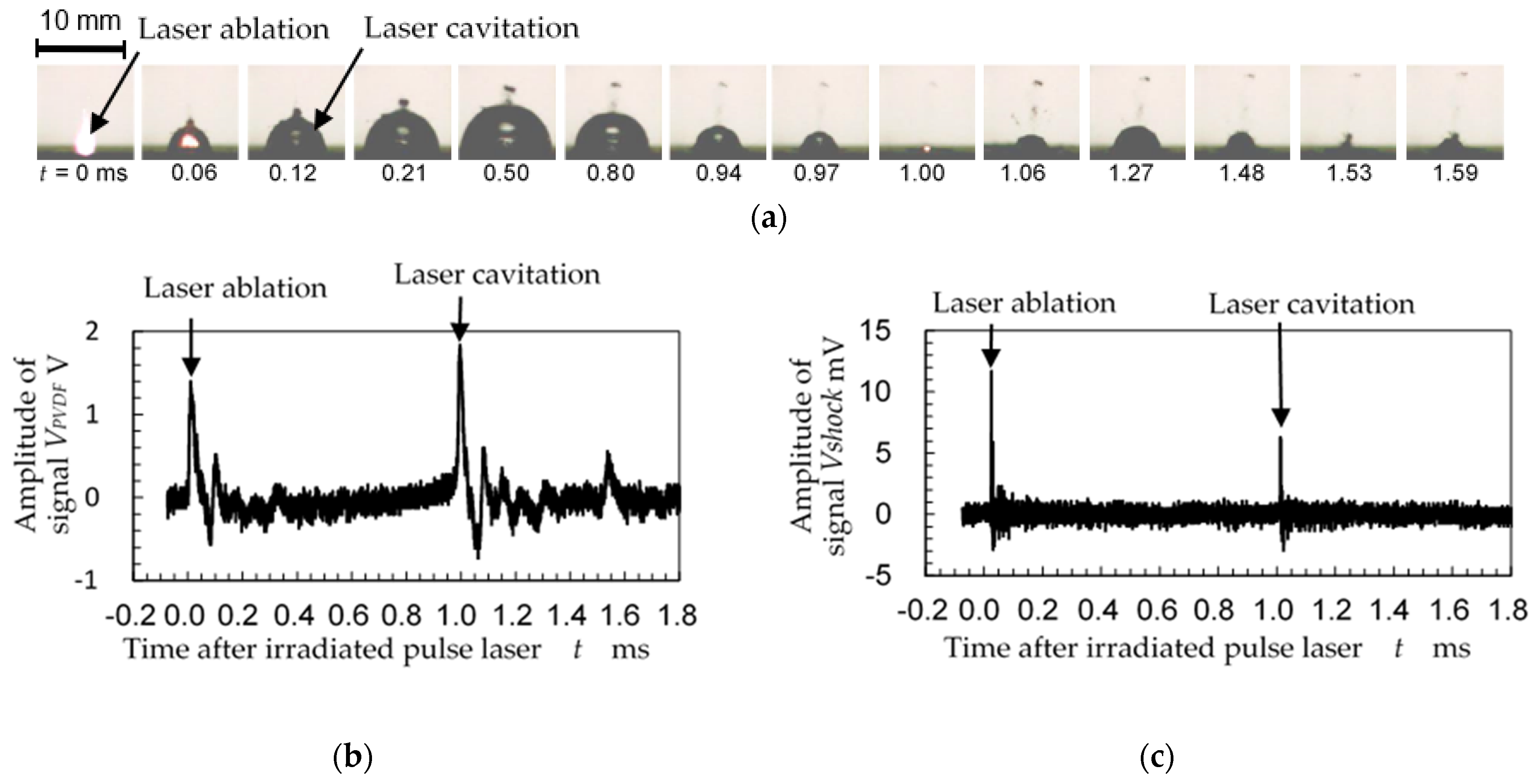 Applsci 13 06702 g006 Applsci 13 06702 g006