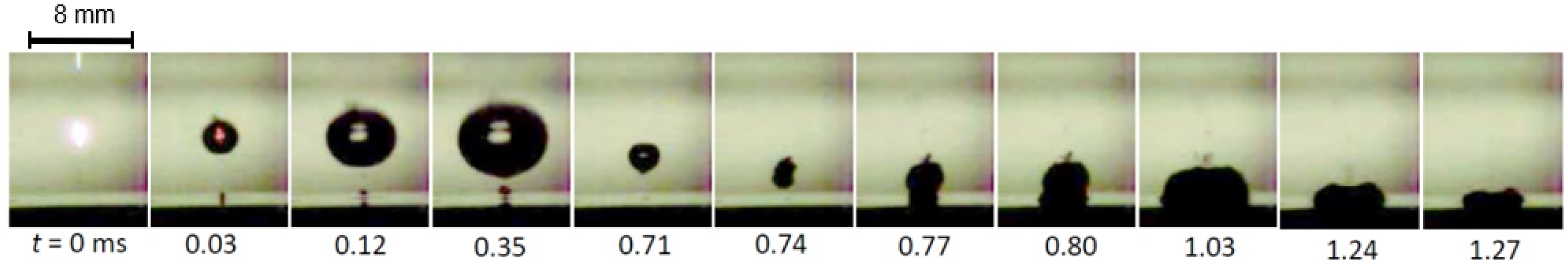 Applsci 13 06702 g015 Applsci 13 06702 g015