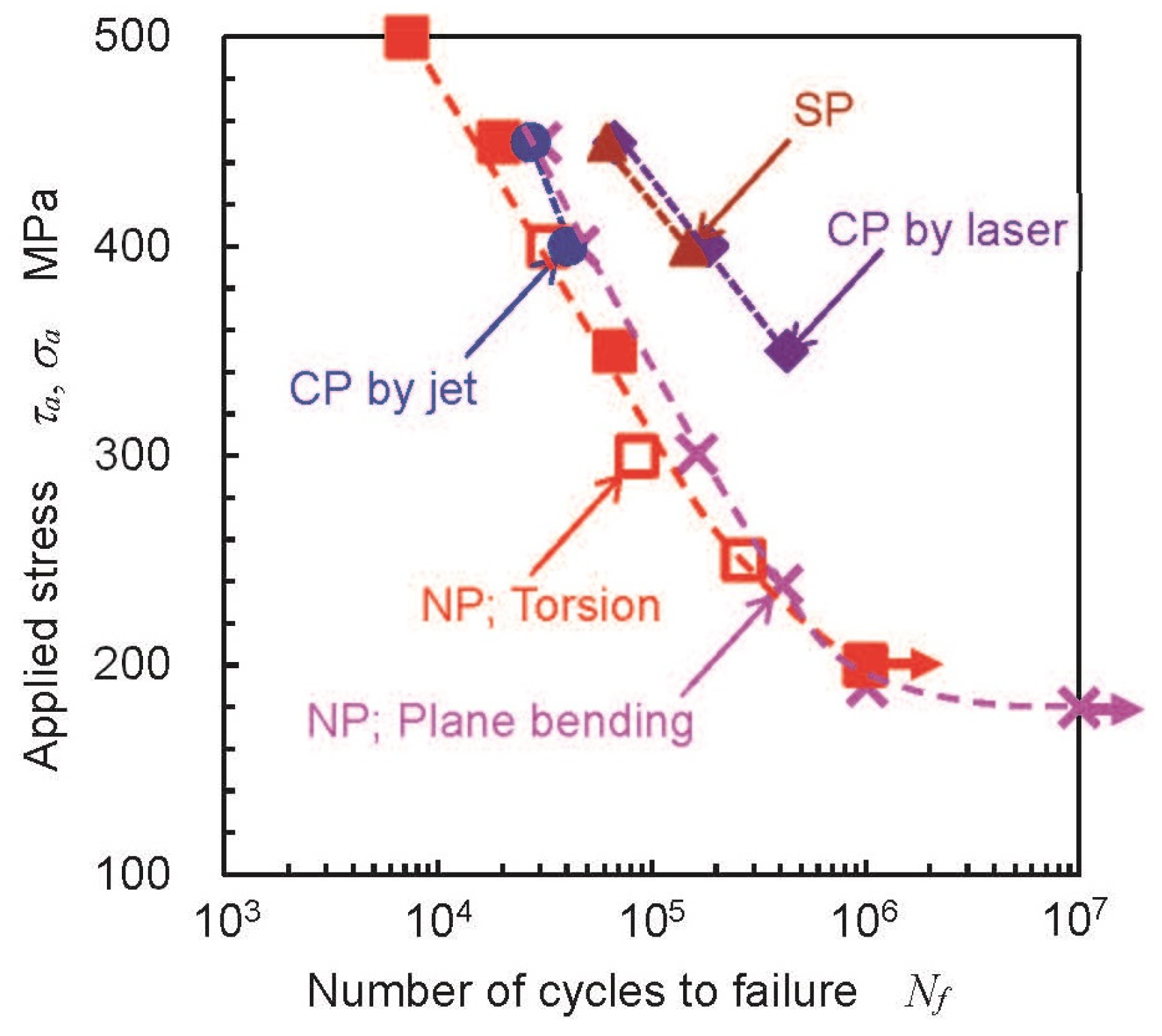 Applsci 13 06702 g022 Applsci 13 06702 g022