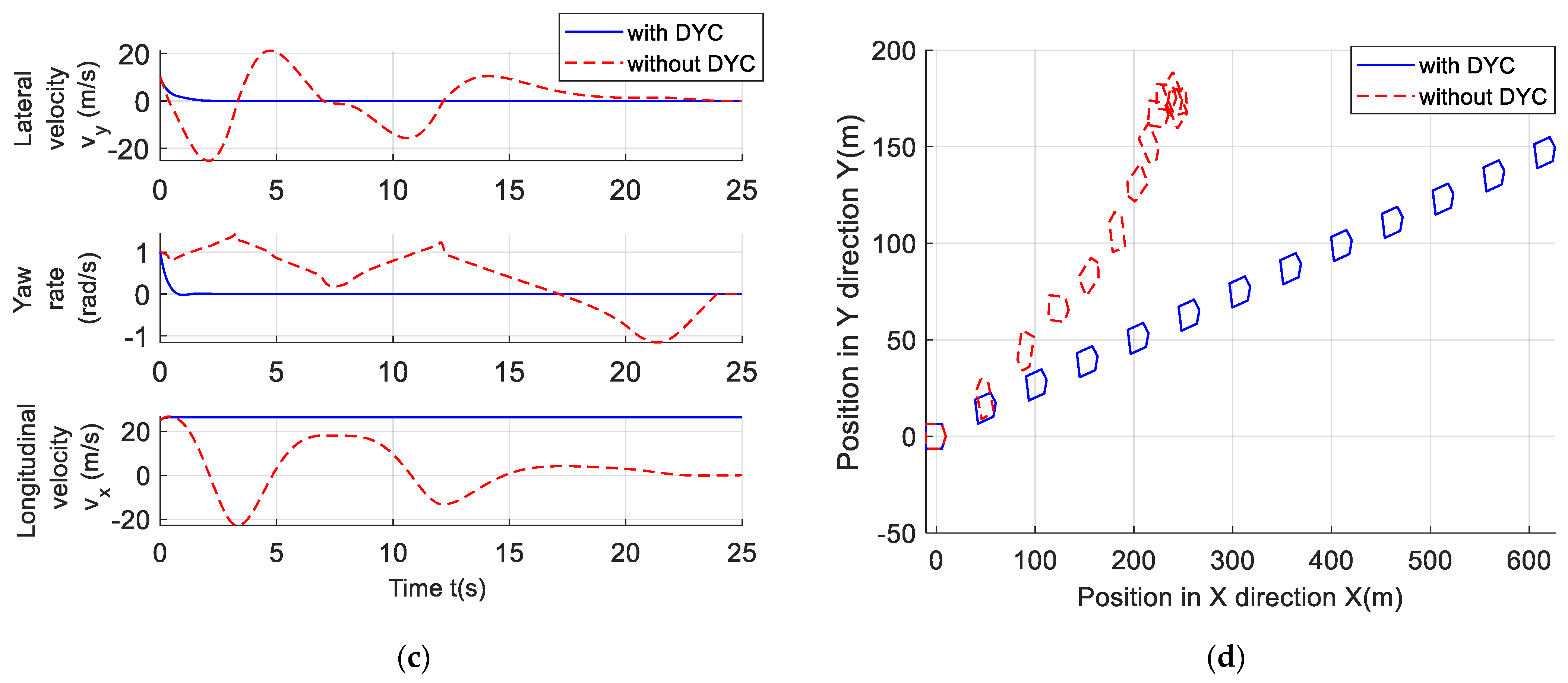 Applsci 13 06703 g001b Applsci 13 06703 g001b