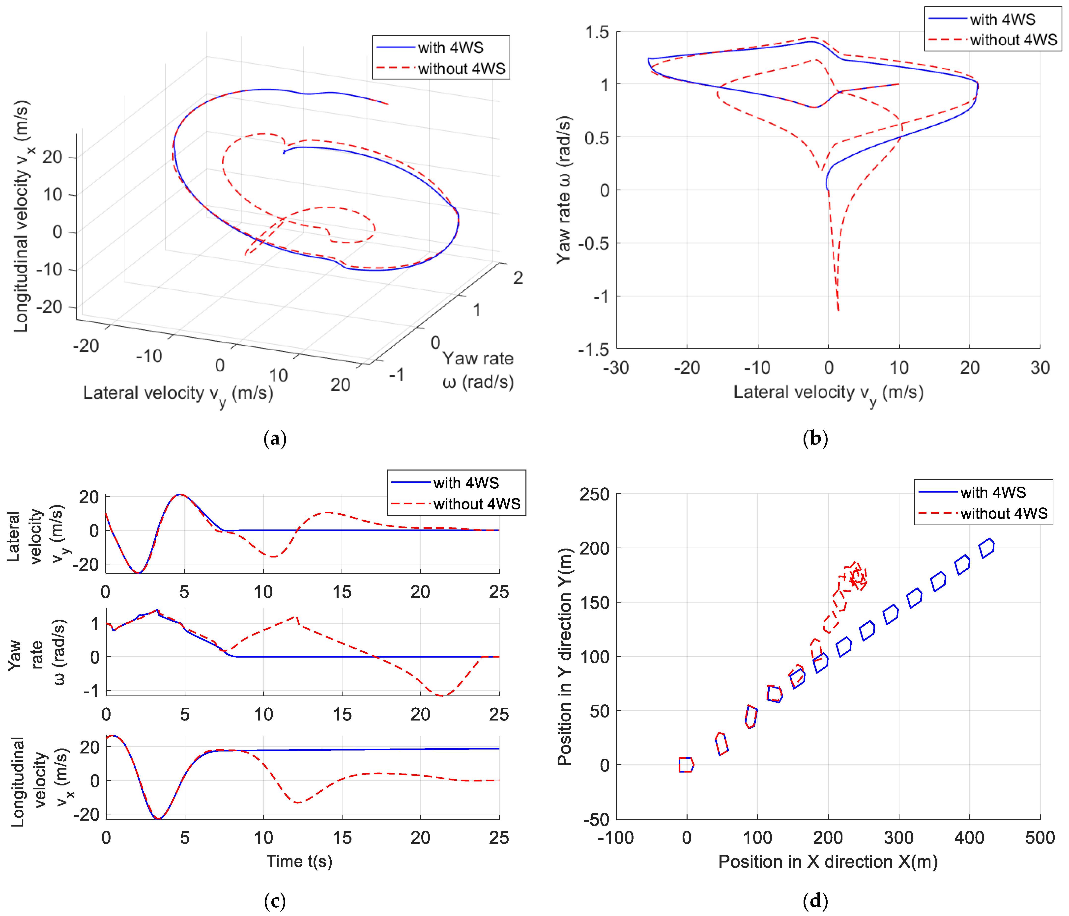 Applsci 13 06703 g002 Applsci 13 06703 g002