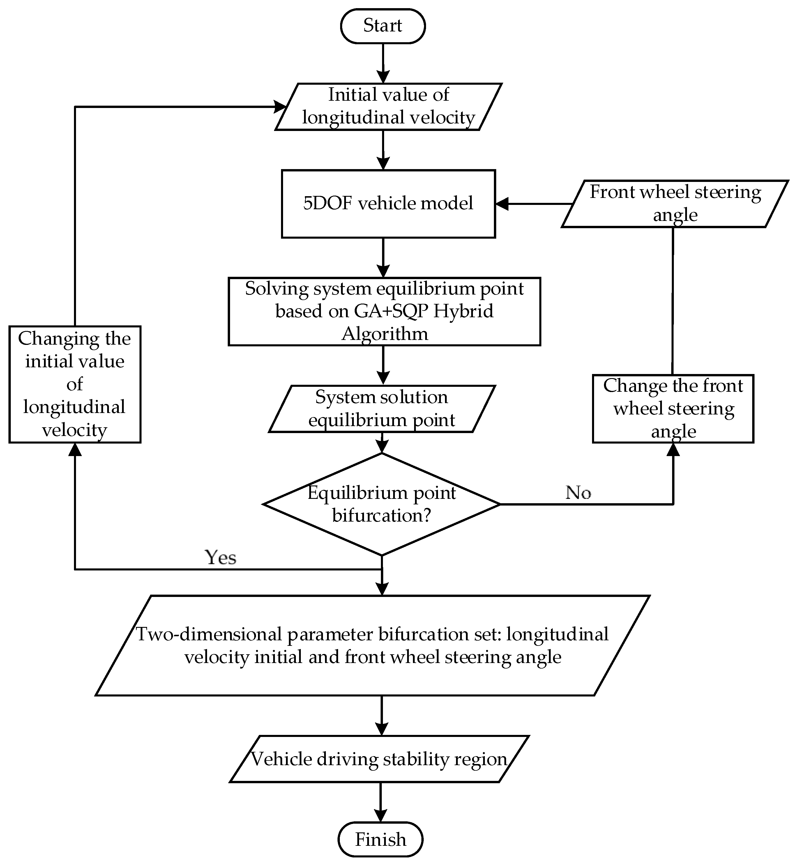Applsci 13 06703 g003 Applsci 13 06703 g003