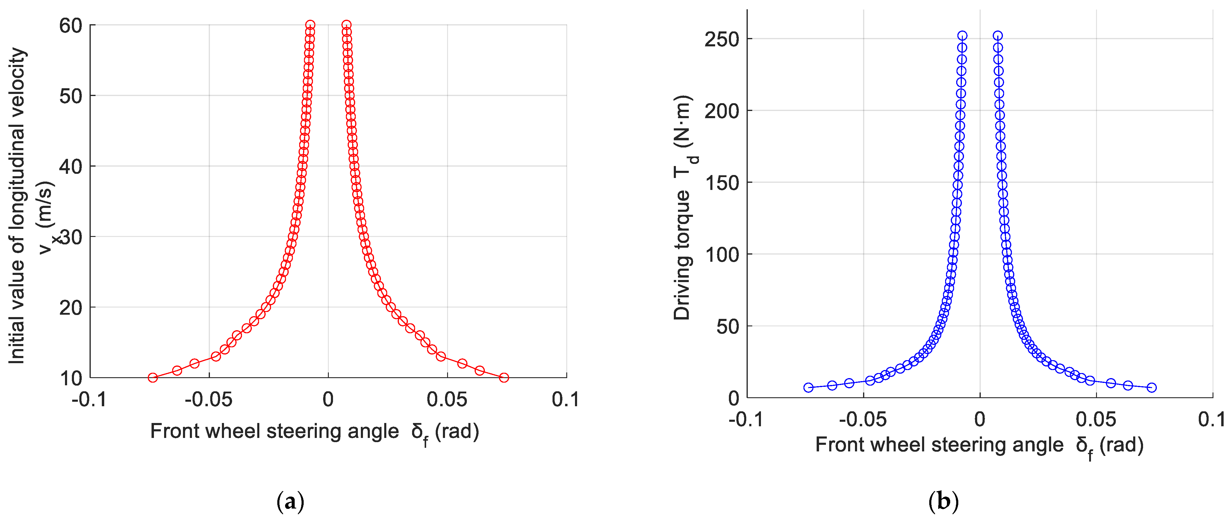 Applsci 13 06703 g004 Applsci 13 06703 g004