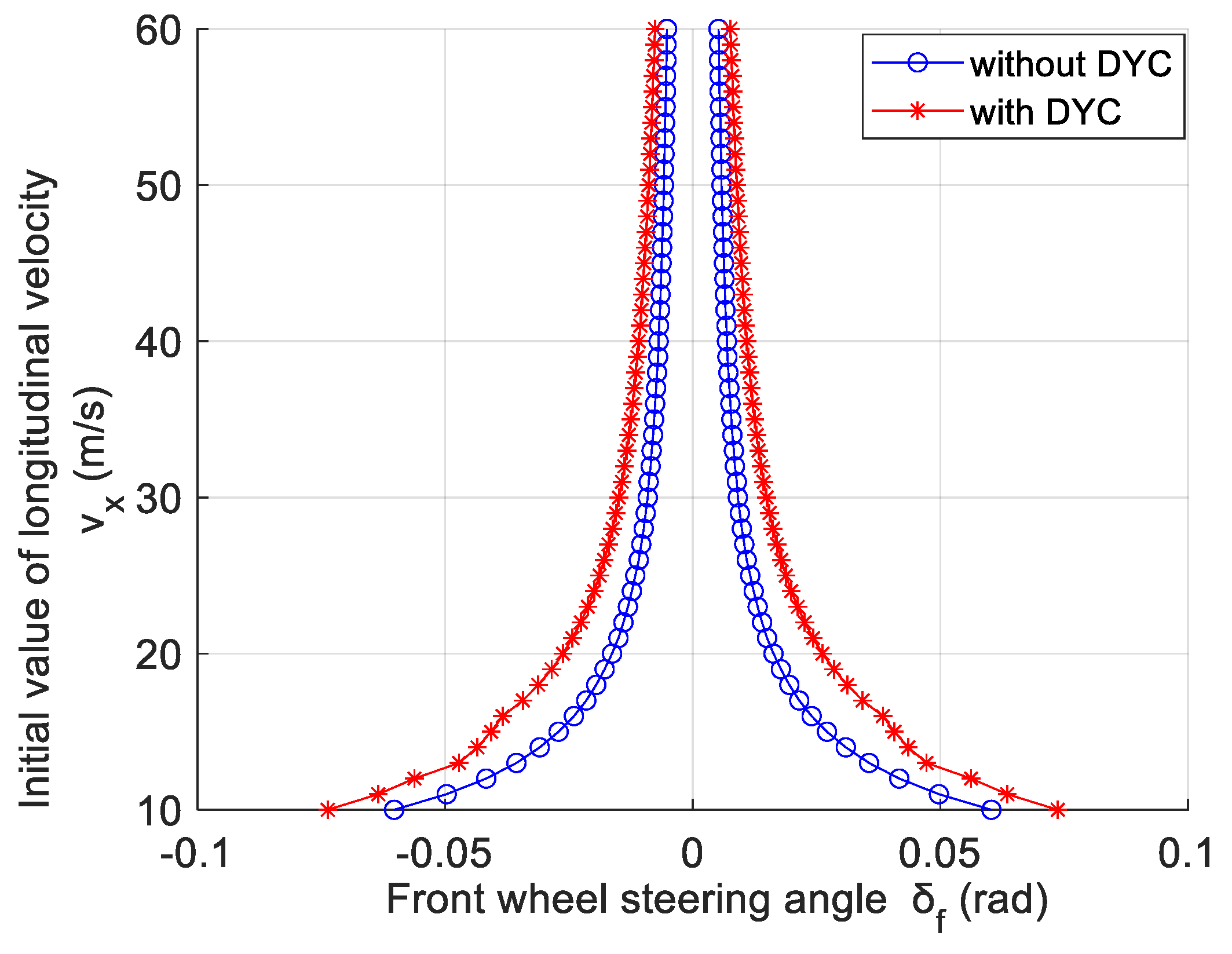 Applsci 13 06703 g005 Applsci 13 06703 g005