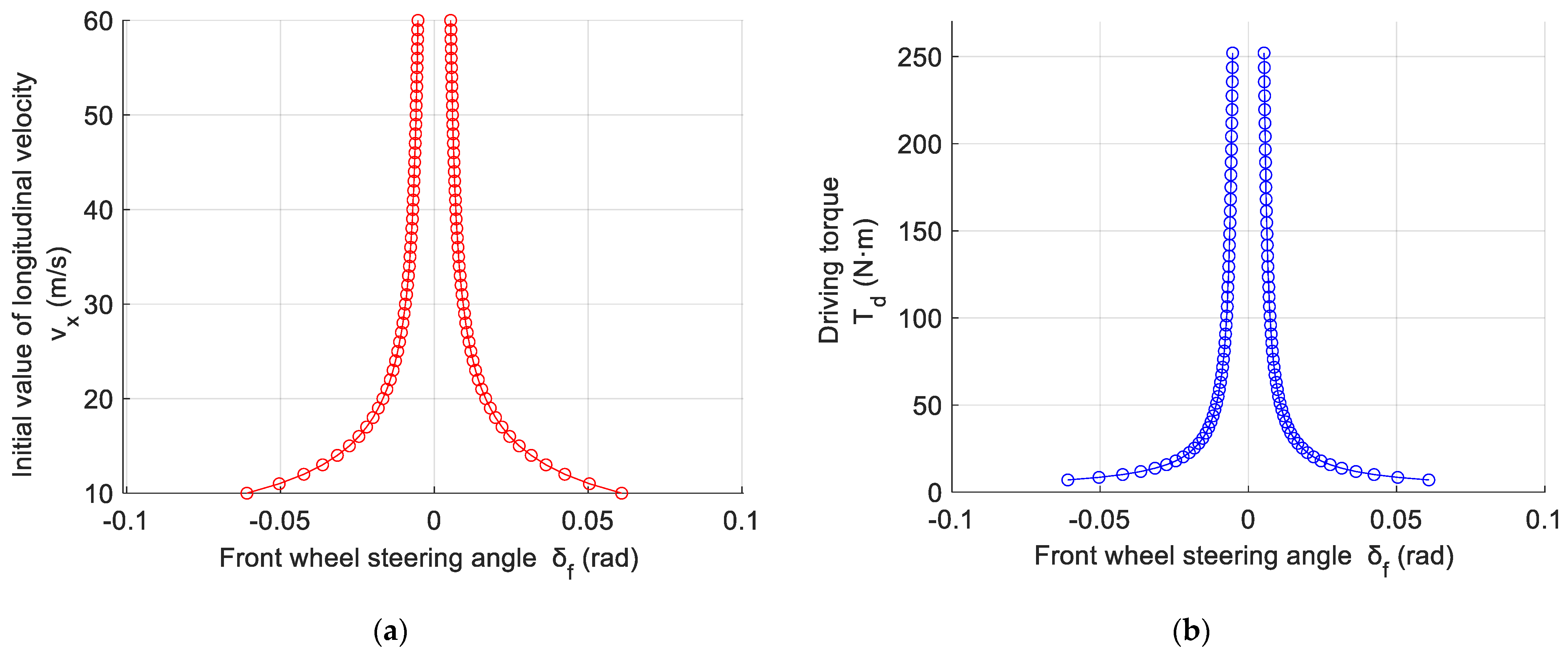 Applsci 13 06703 g006 Applsci 13 06703 g006