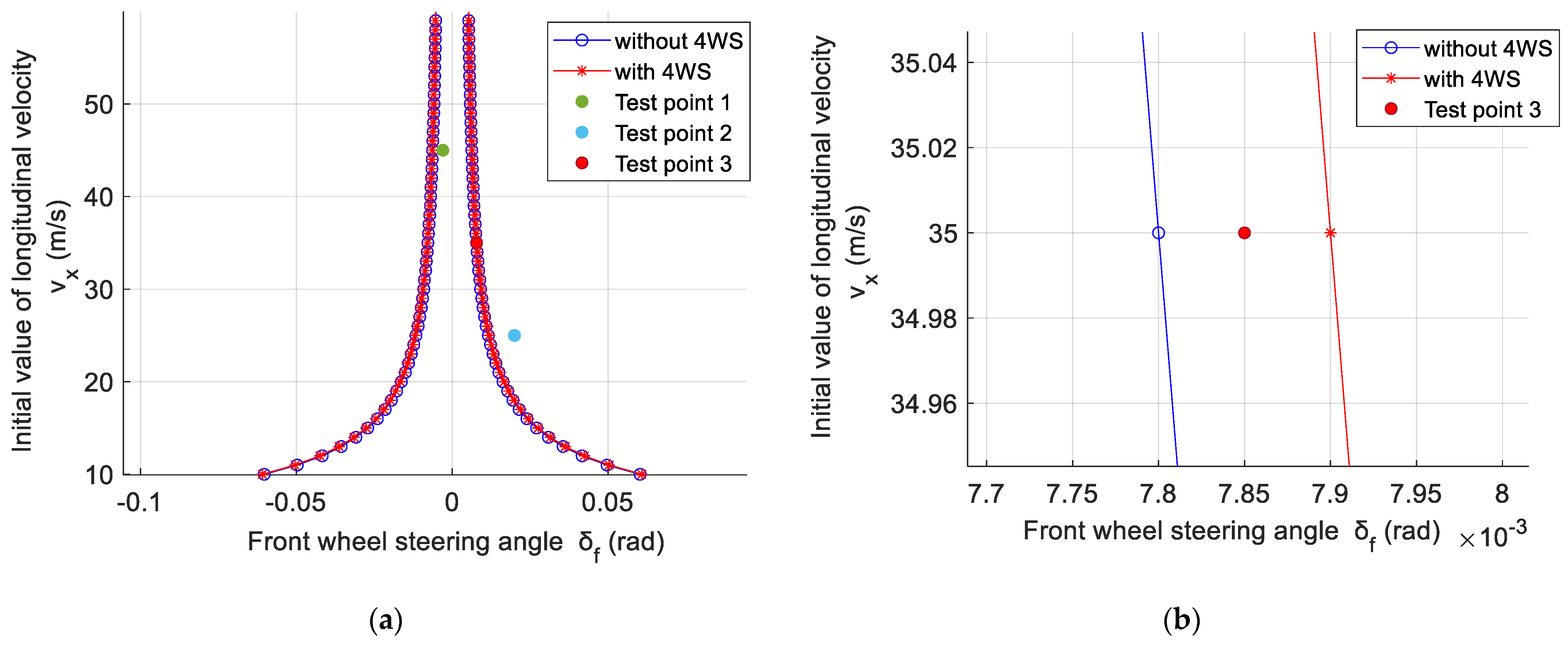 Applsci 13 06703 g009 Applsci 13 06703 g009
