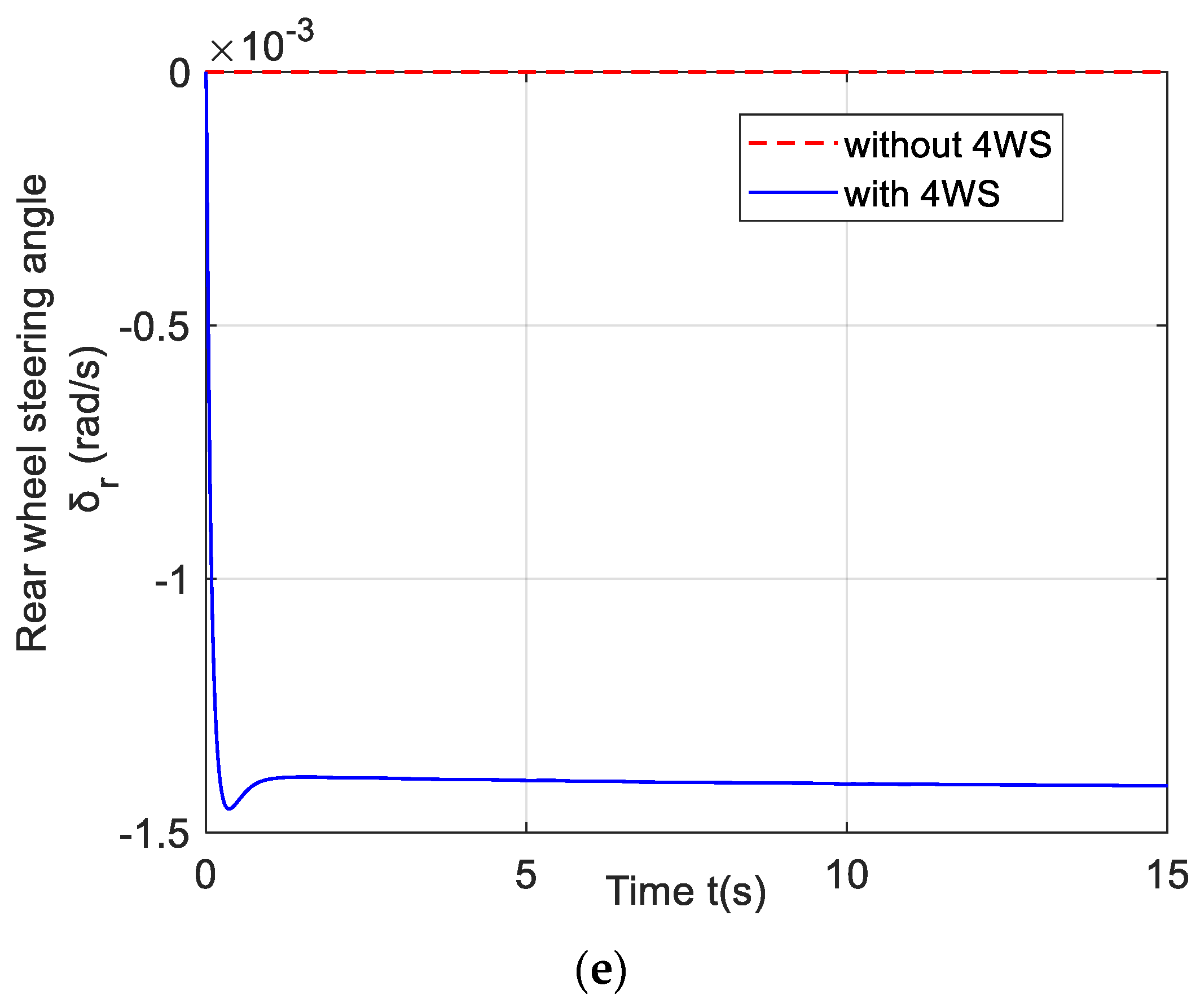 Applsci 13 06703 g010b Applsci 13 06703 g010b