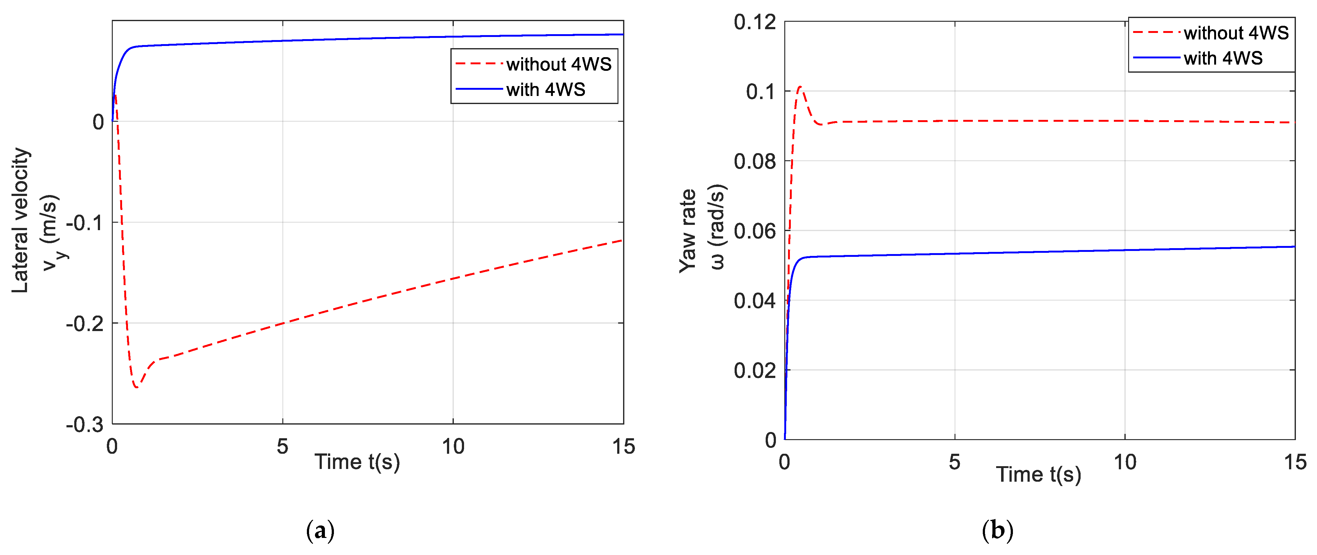 Applsci 13 06703 g011a Applsci 13 06703 g011a