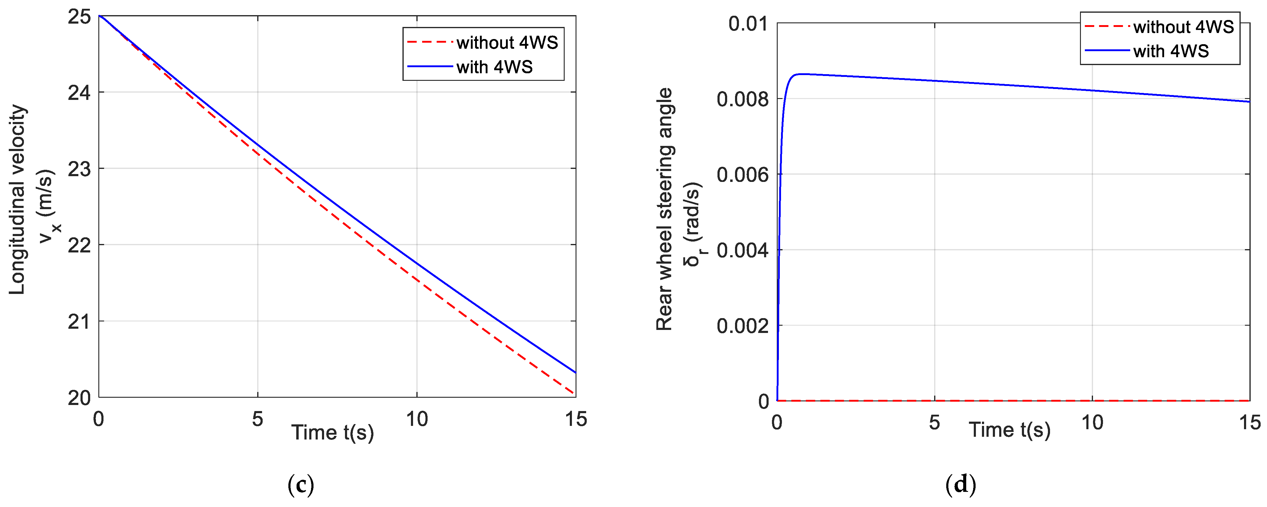 Applsci 13 06703 g011b Applsci 13 06703 g011b