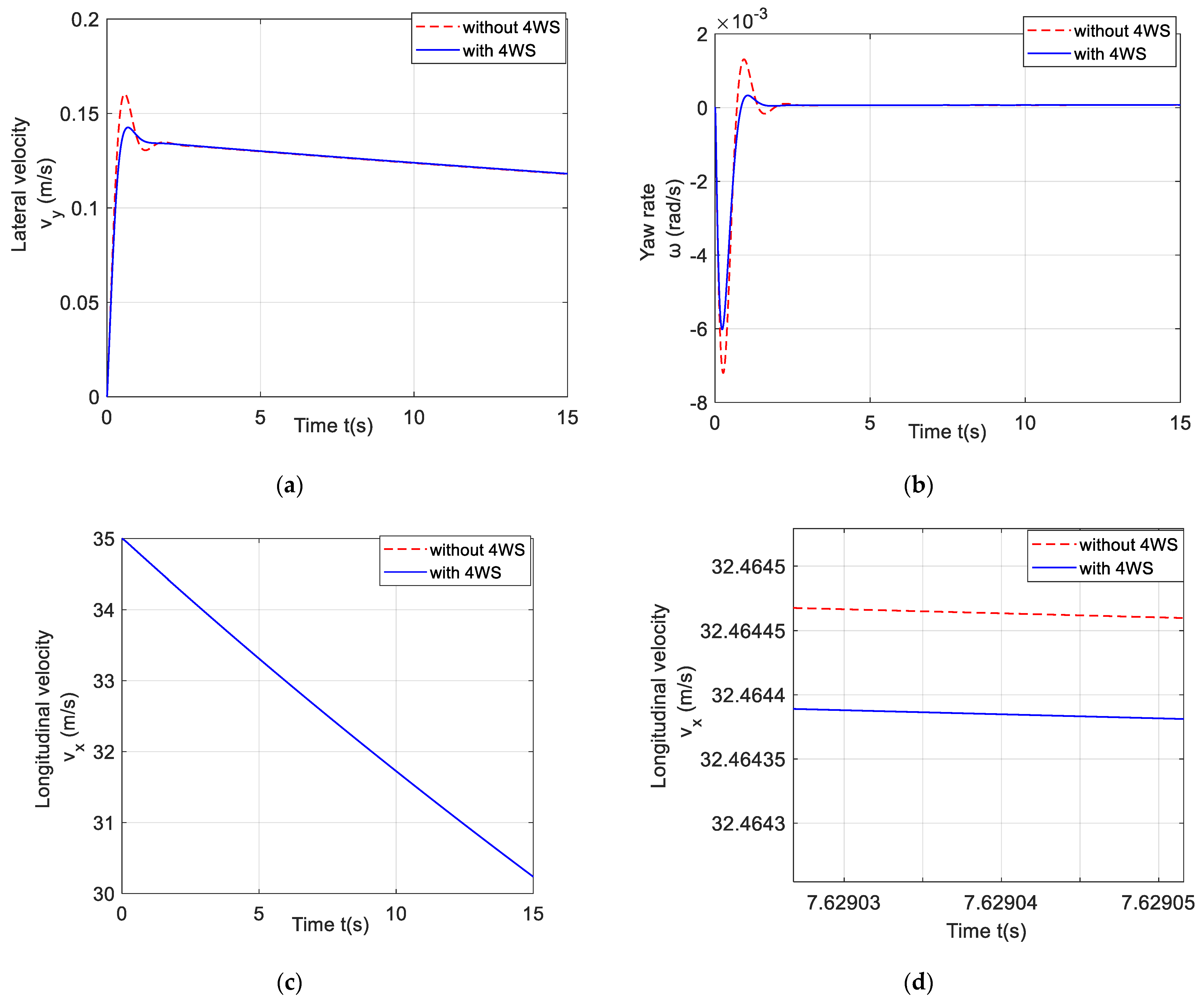 Applsci 13 06703 g012a Applsci 13 06703 g012a