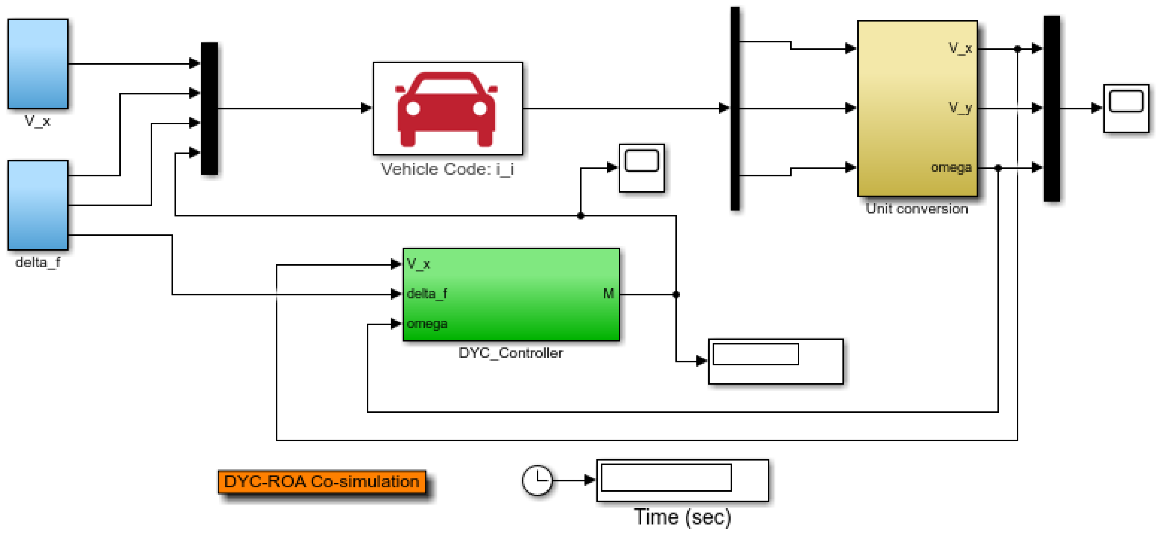 Applsci 13 06703 g013 Applsci 13 06703 g013