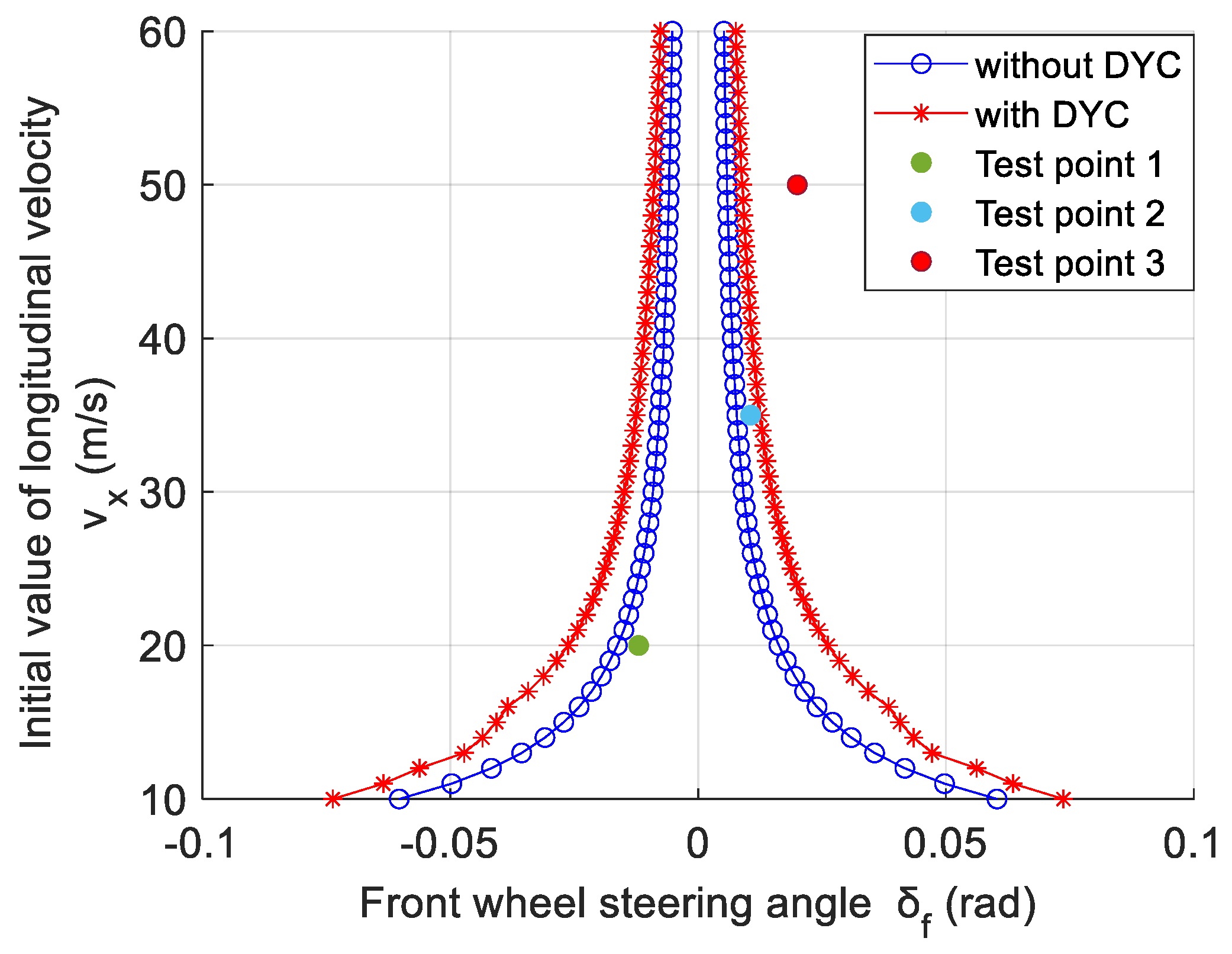 Applsci 13 06703 g014 Applsci 13 06703 g014