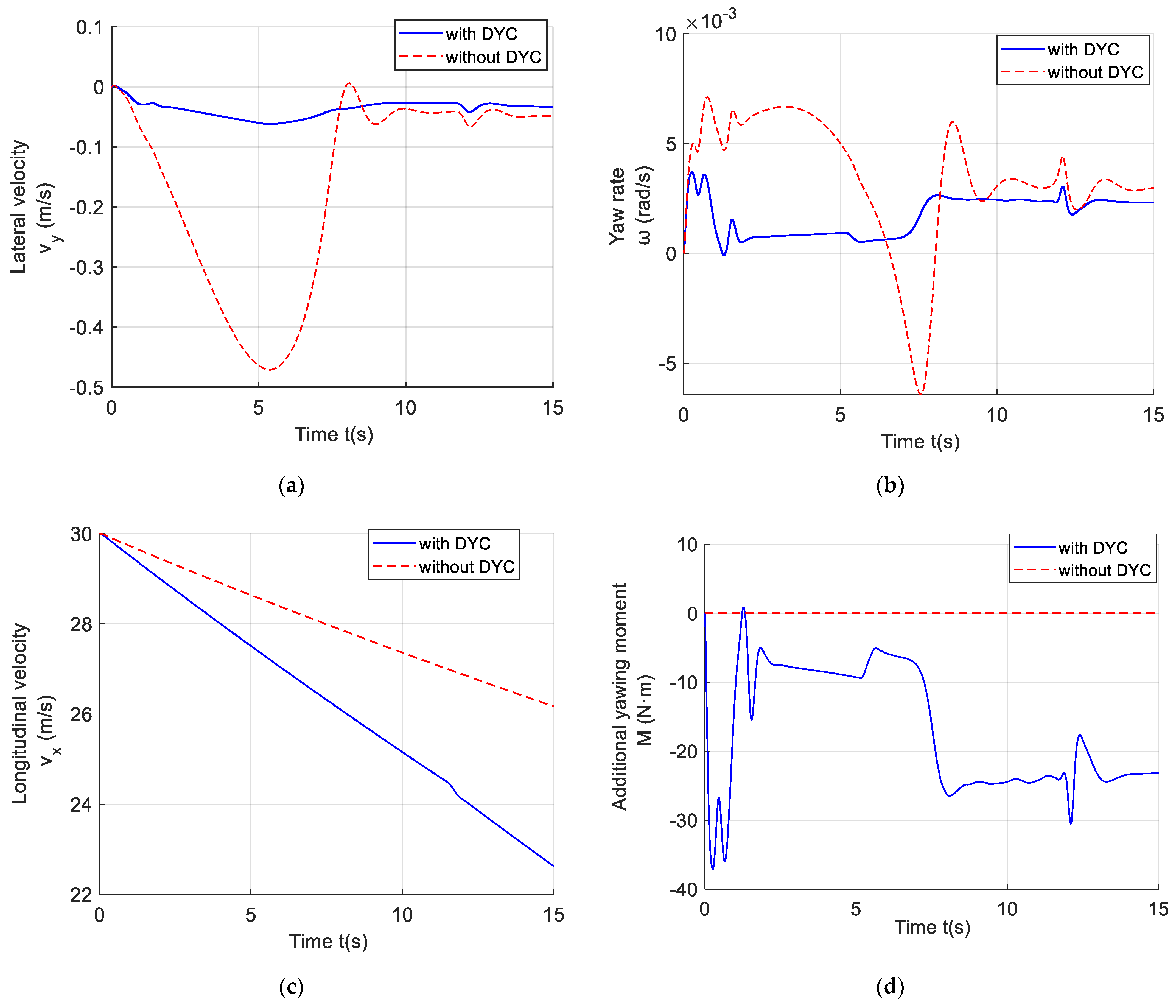Applsci 13 06703 g015 Applsci 13 06703 g015