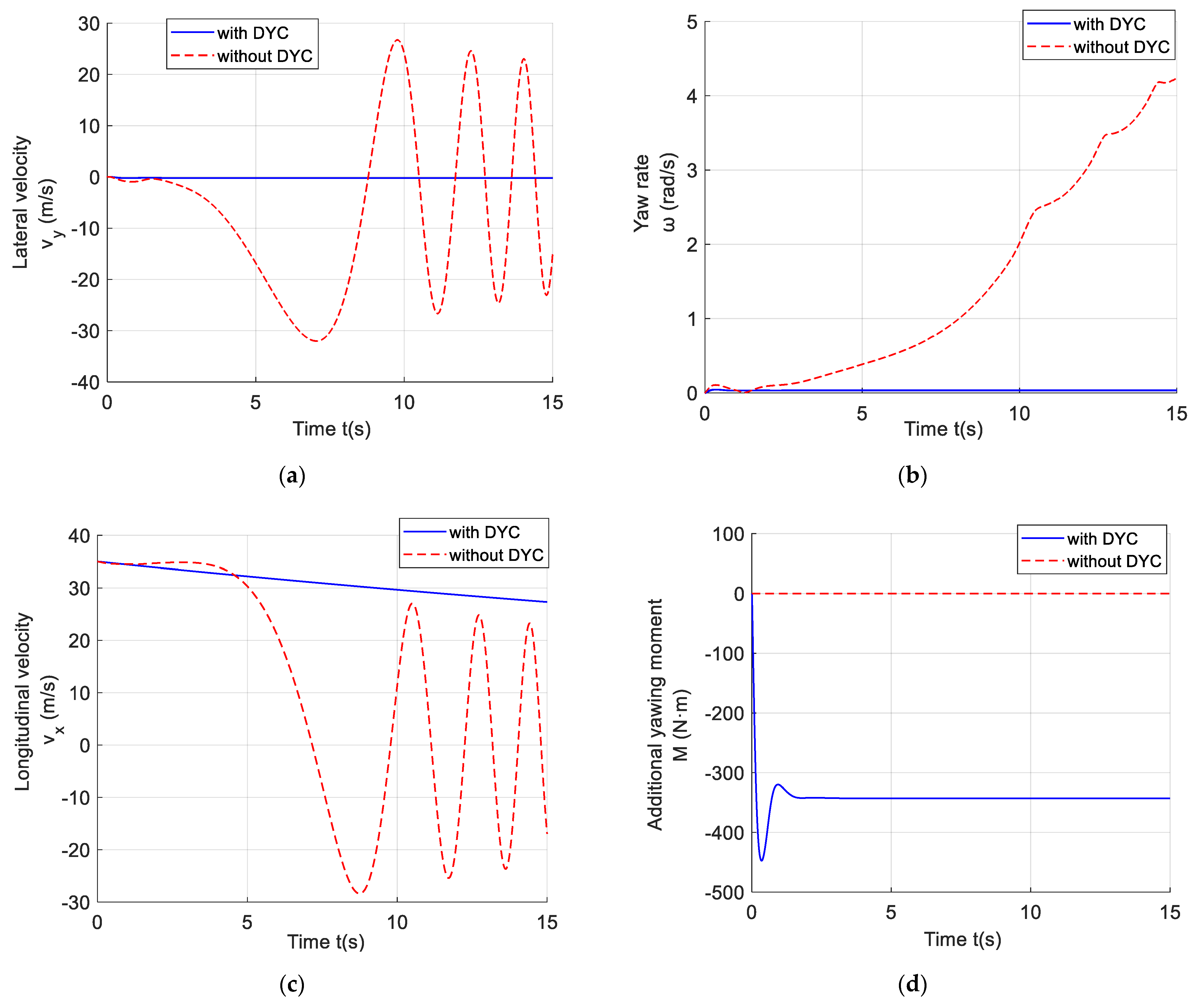 Applsci 13 06703 g016 Applsci 13 06703 g016