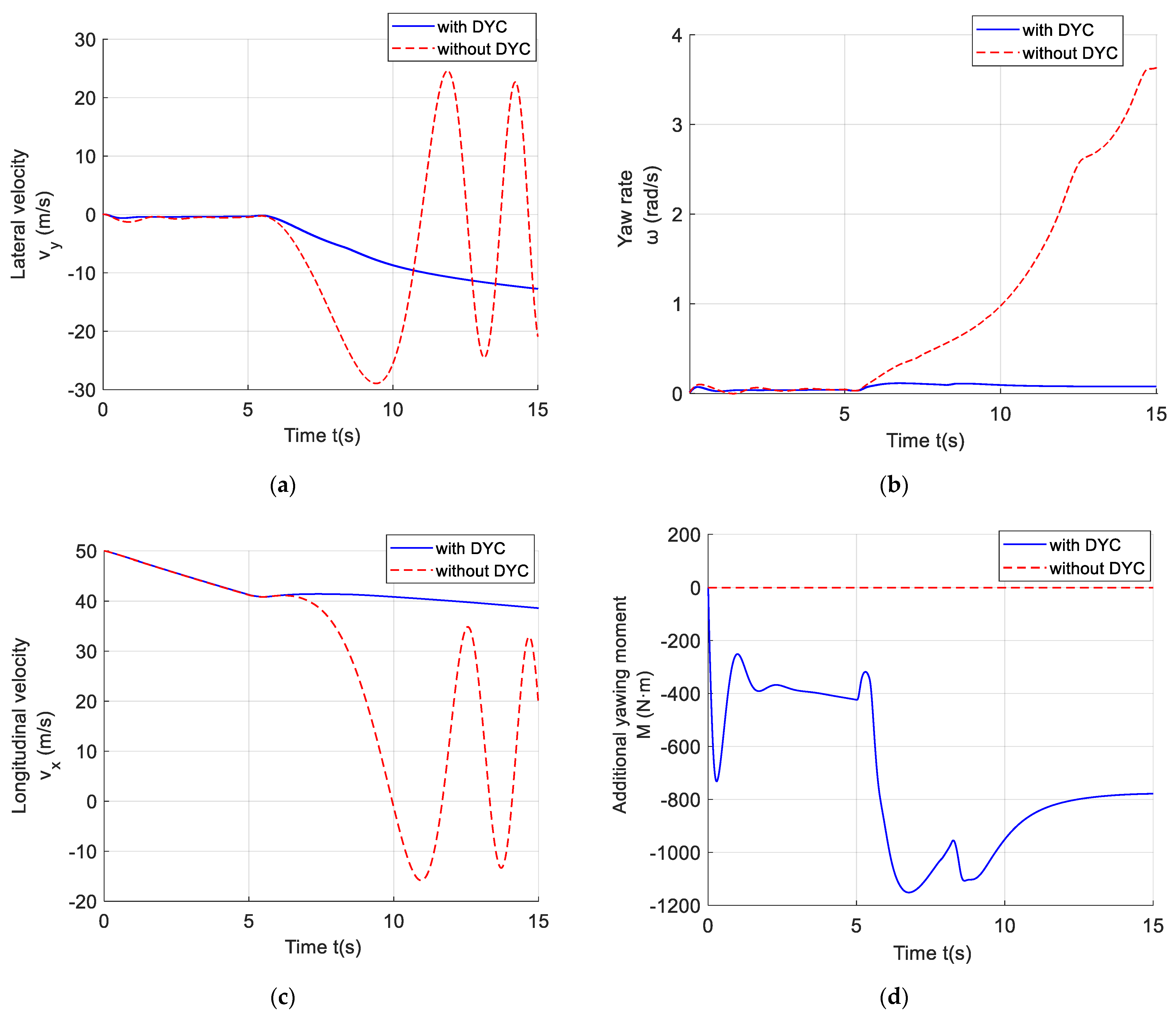 Applsci 13 06703 g017 Applsci 13 06703 g017