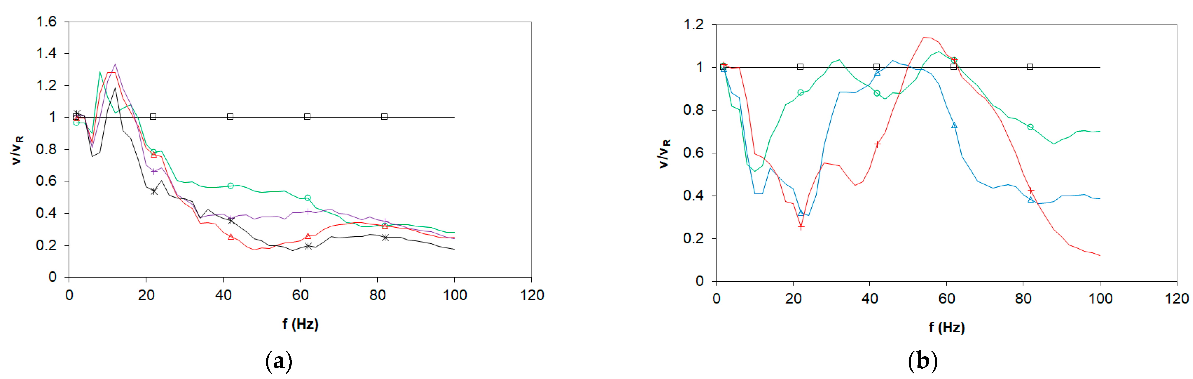 Applsci 13 06706 g012 Applsci 13 06706 g012