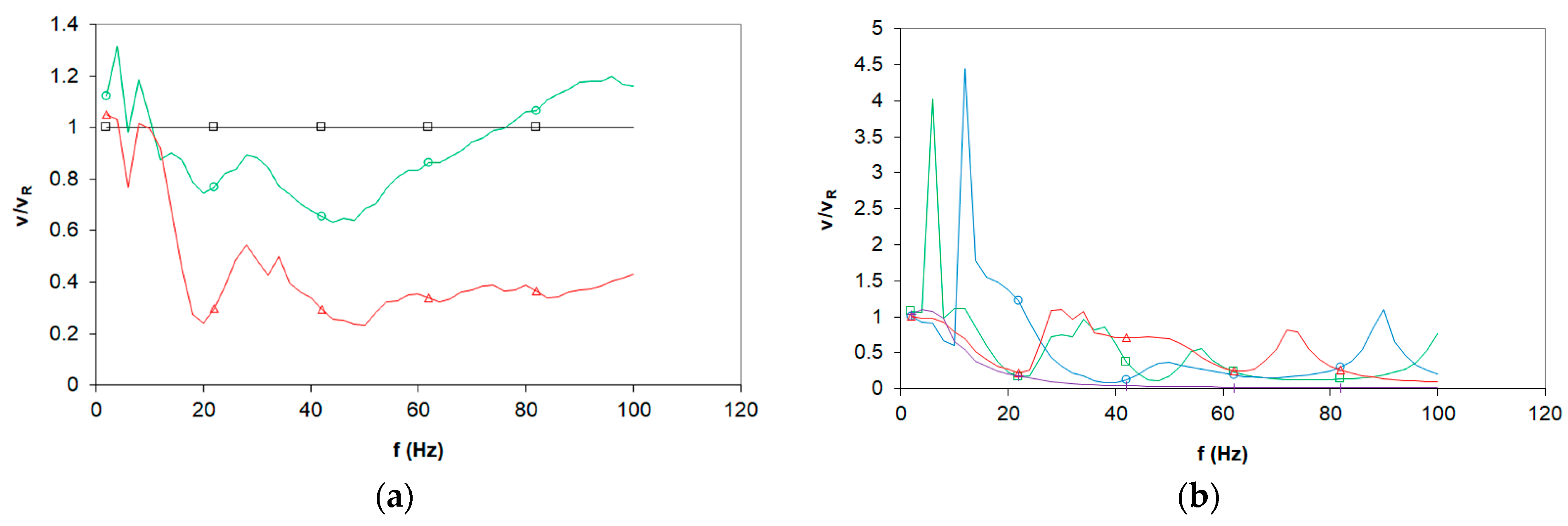 Applsci 13 06706 g013 Applsci 13 06706 g013