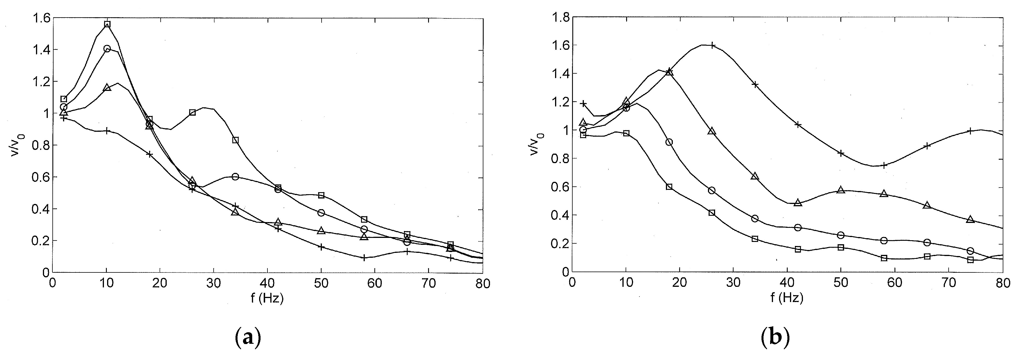 Applsci 13 06706 g014 Applsci 13 06706 g014