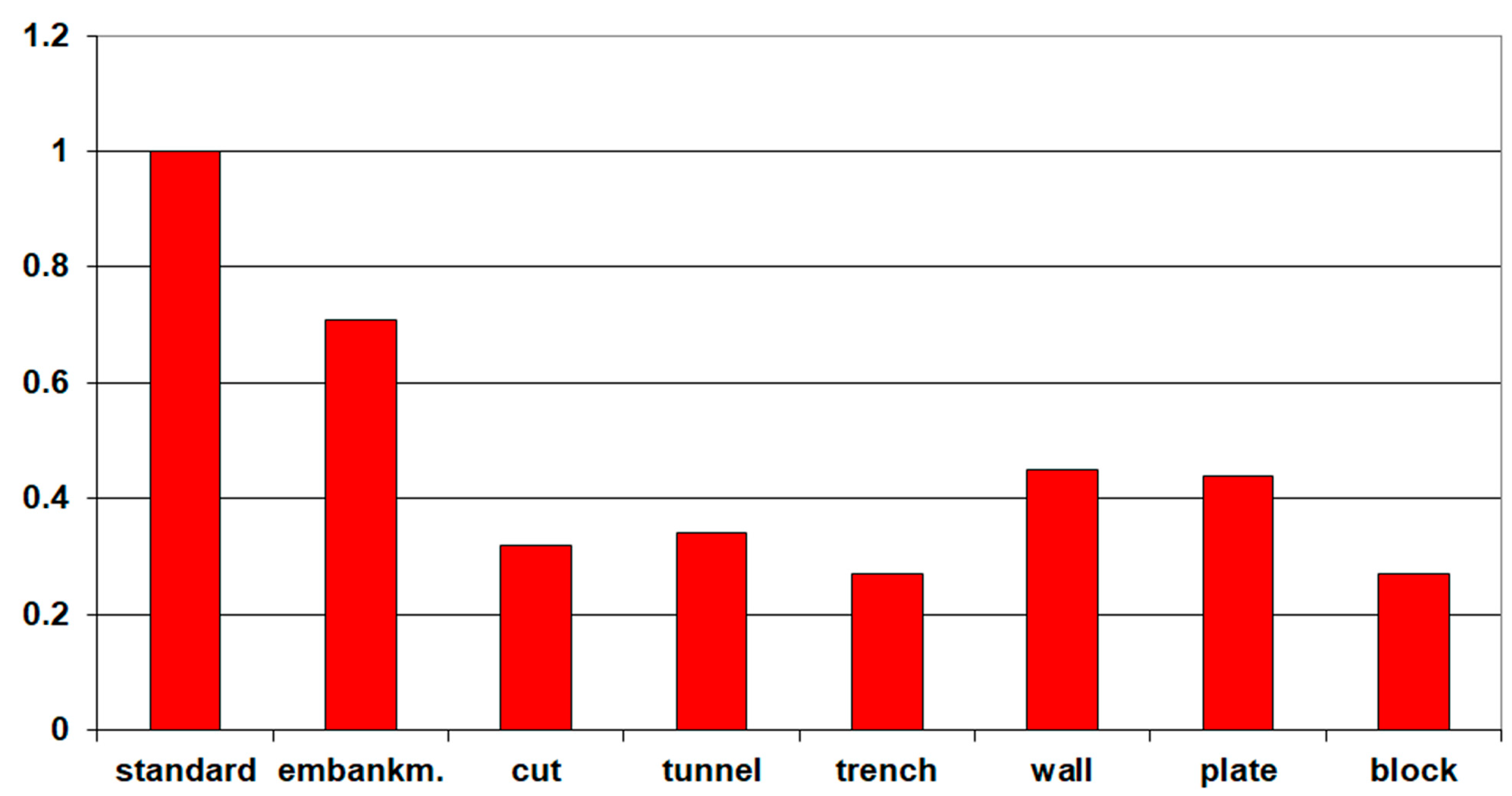 Applsci 13 06706 g015 Applsci 13 06706 g015