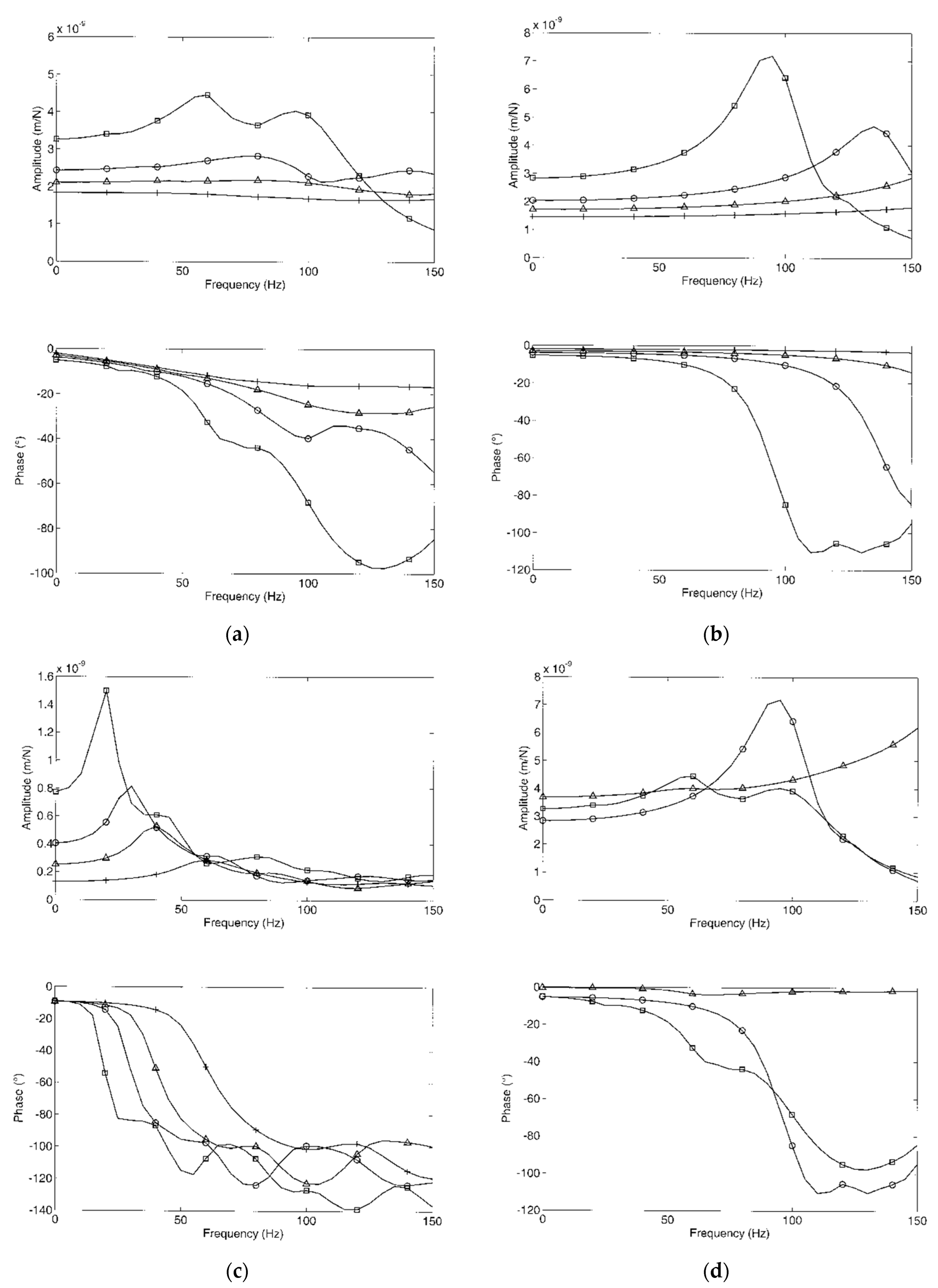 Applsci 13 06706 g0a1 Applsci 13 06706 g0a1
