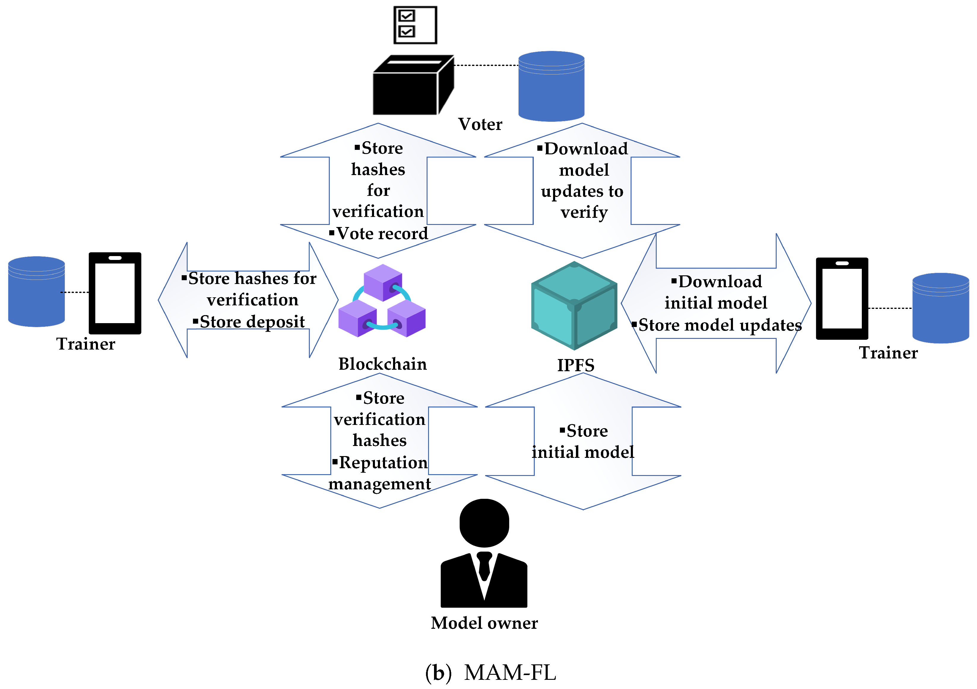 Applsci 13 06707 g001b